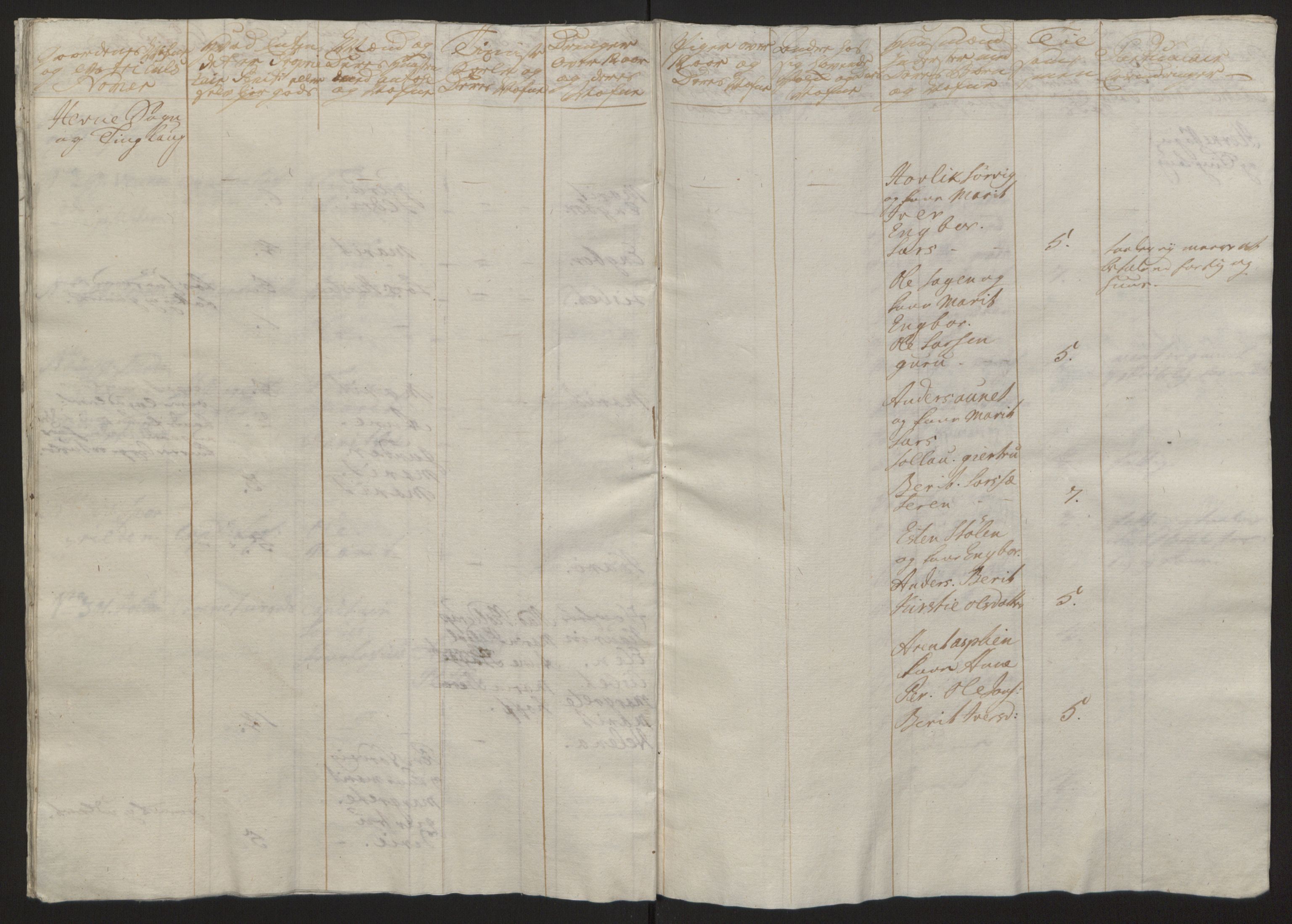 Rentekammeret inntil 1814, Reviderte regnskaper, Fogderegnskap, RA/EA-4092/R57/L3930: Ekstraskatten Fosen, 1762-1763, p. 362