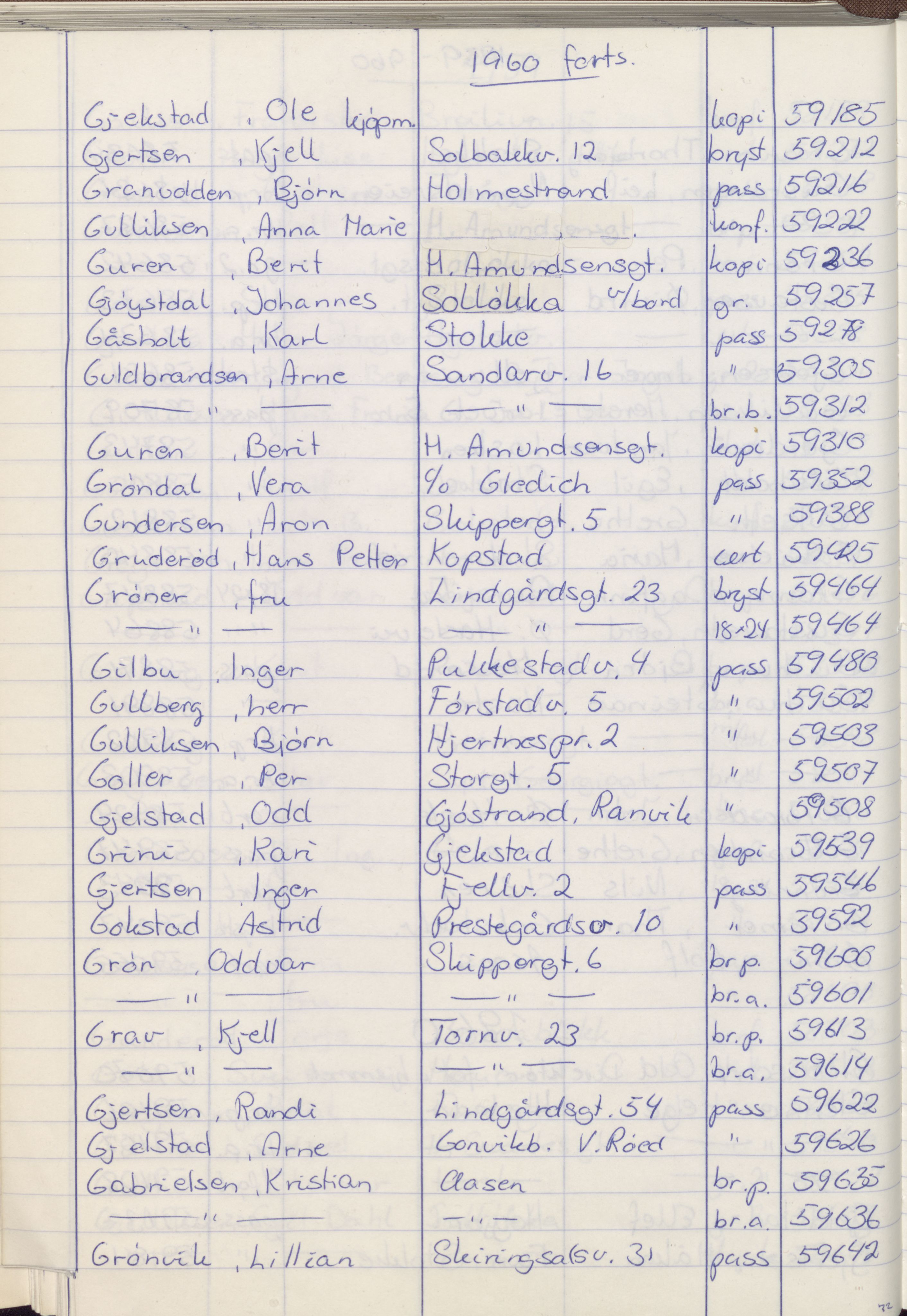 Pa 1494 - Jørgensen, Antonius. Fotograf, VEMU/A-2760/F/Fa, 1927-2004, p. 1308