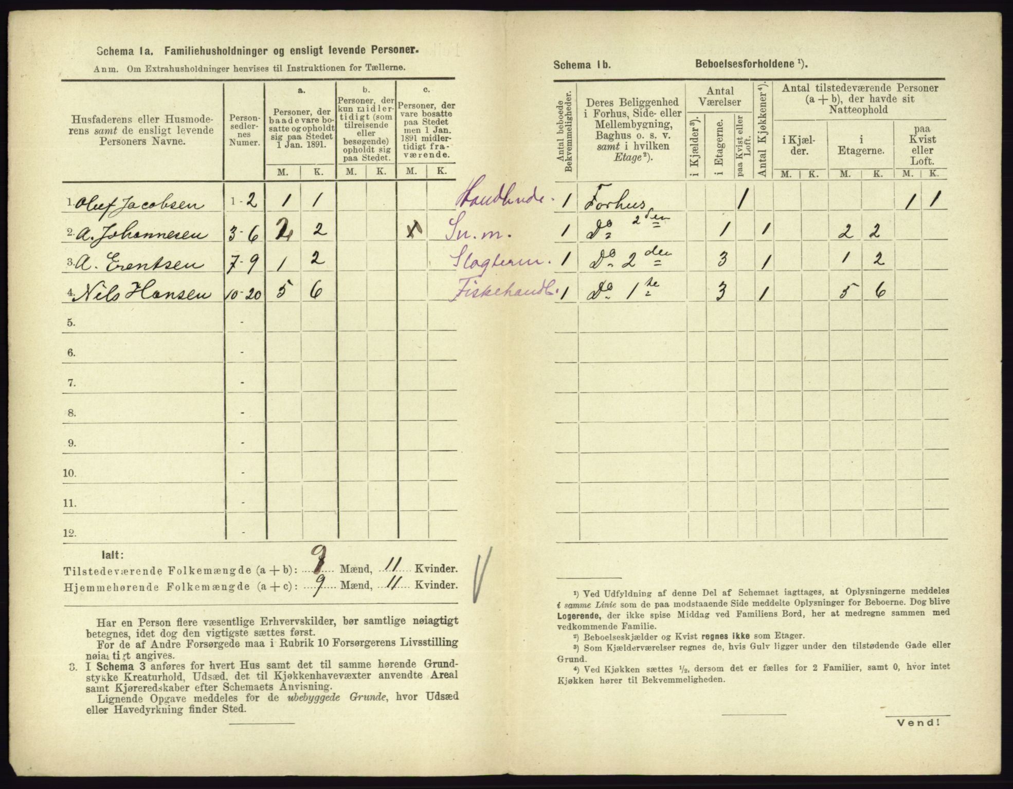 RA, 1891 census for 0705 Tønsberg, 1891, p. 591