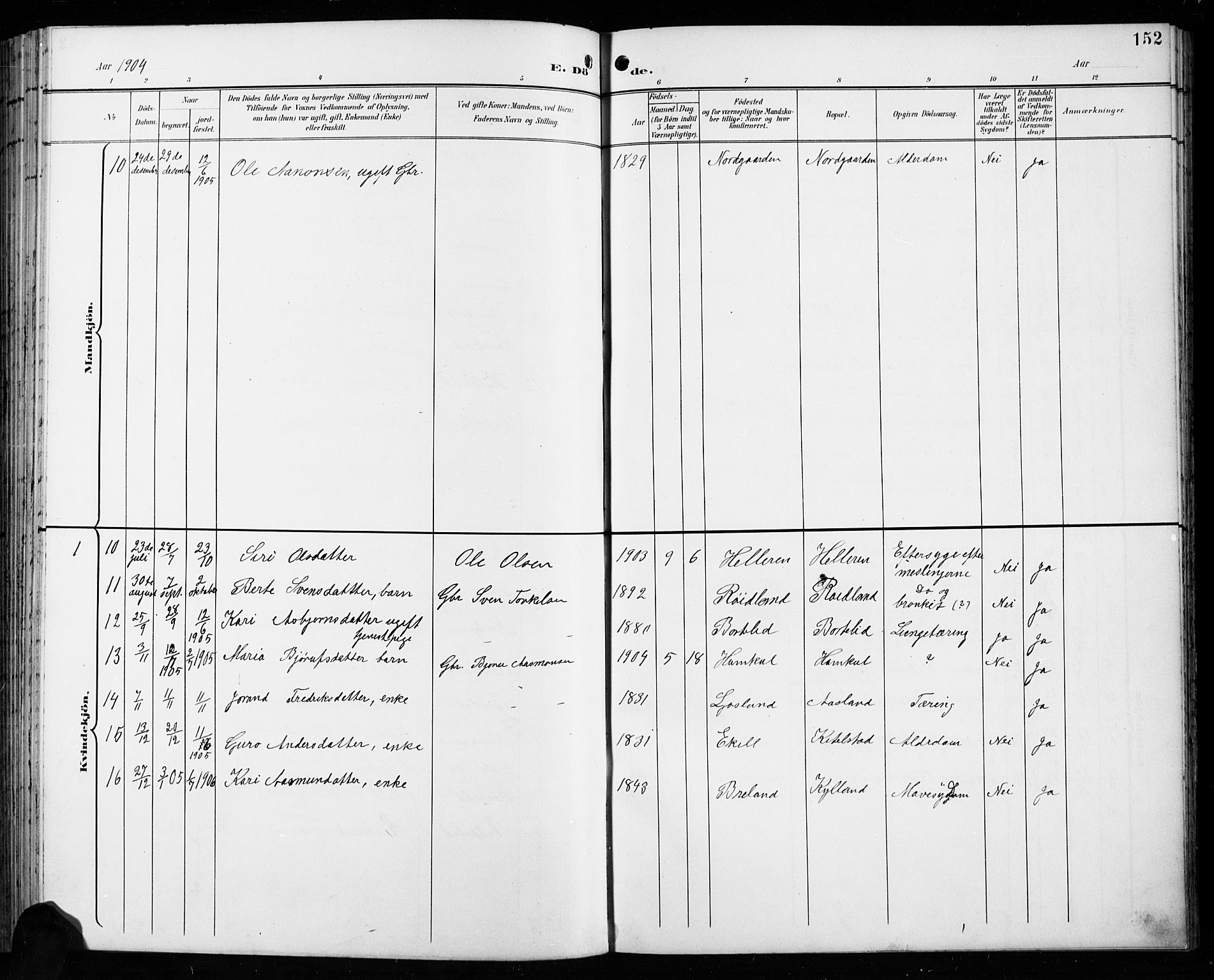 Åseral sokneprestkontor, AV/SAK-1111-0051/F/Fb/L0003: Parish register (copy) no. B 3, 1900-1919, p. 152