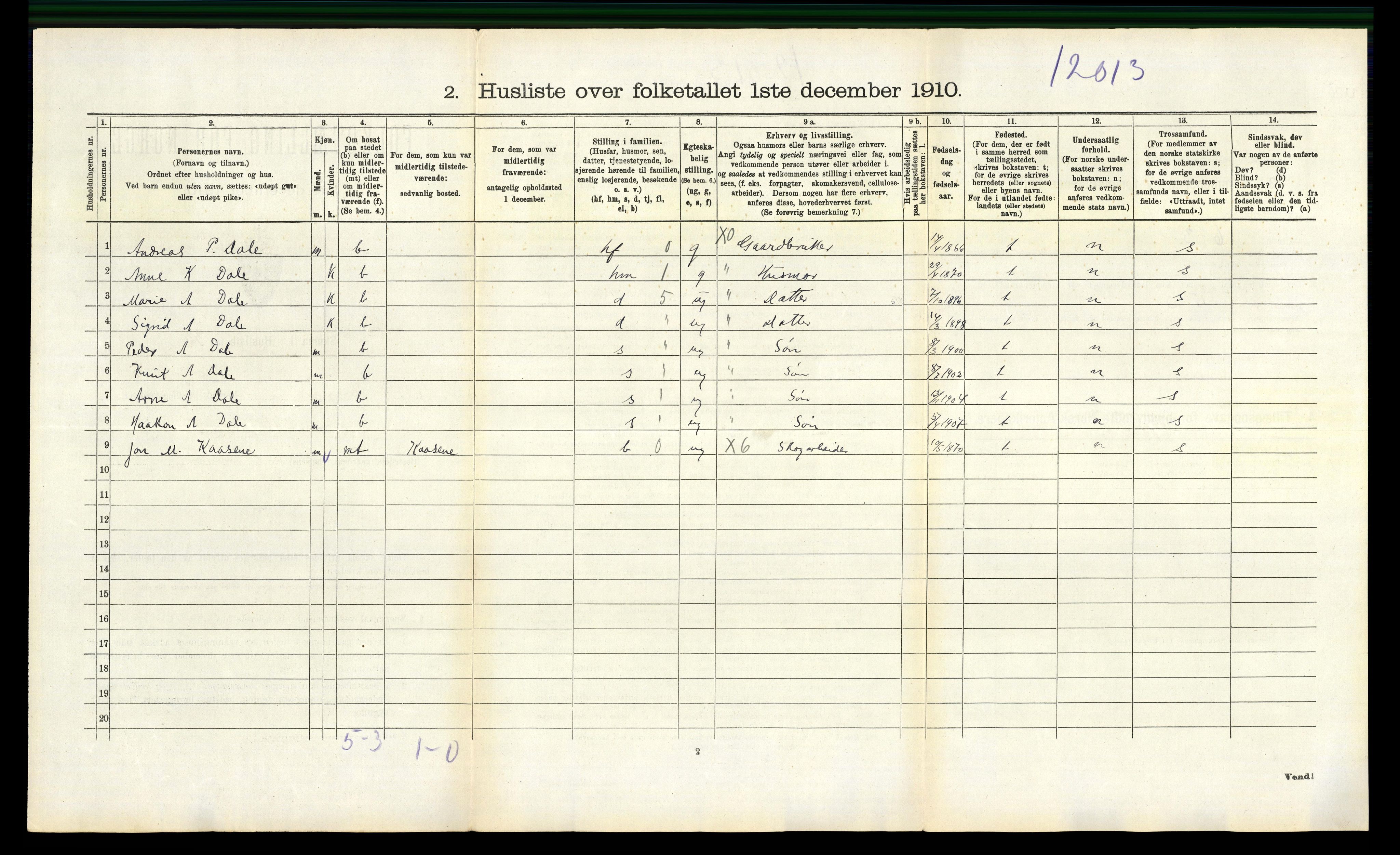 RA, 1910 census for Drangedal, 1910, p. 1304