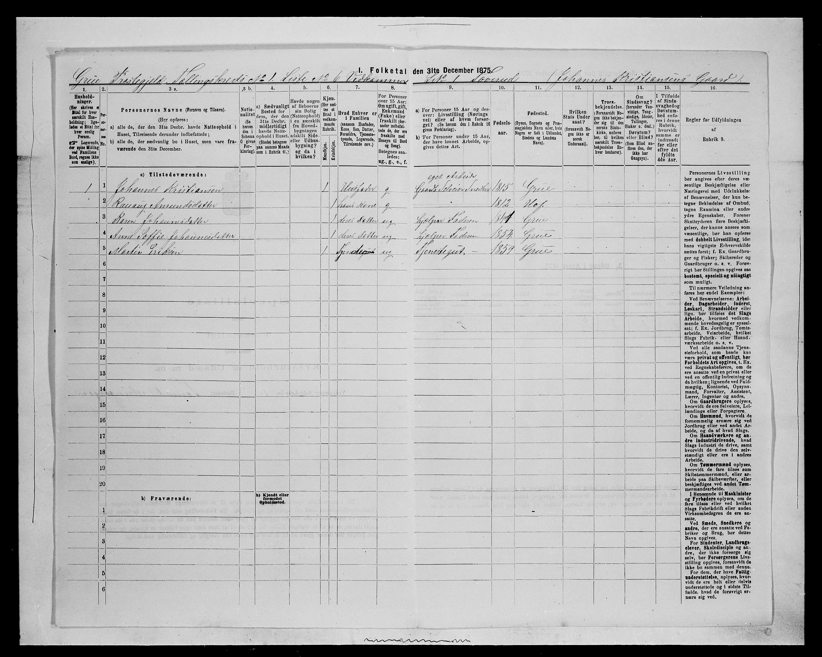 SAH, 1875 census for 0423P Grue, 1875, p. 164