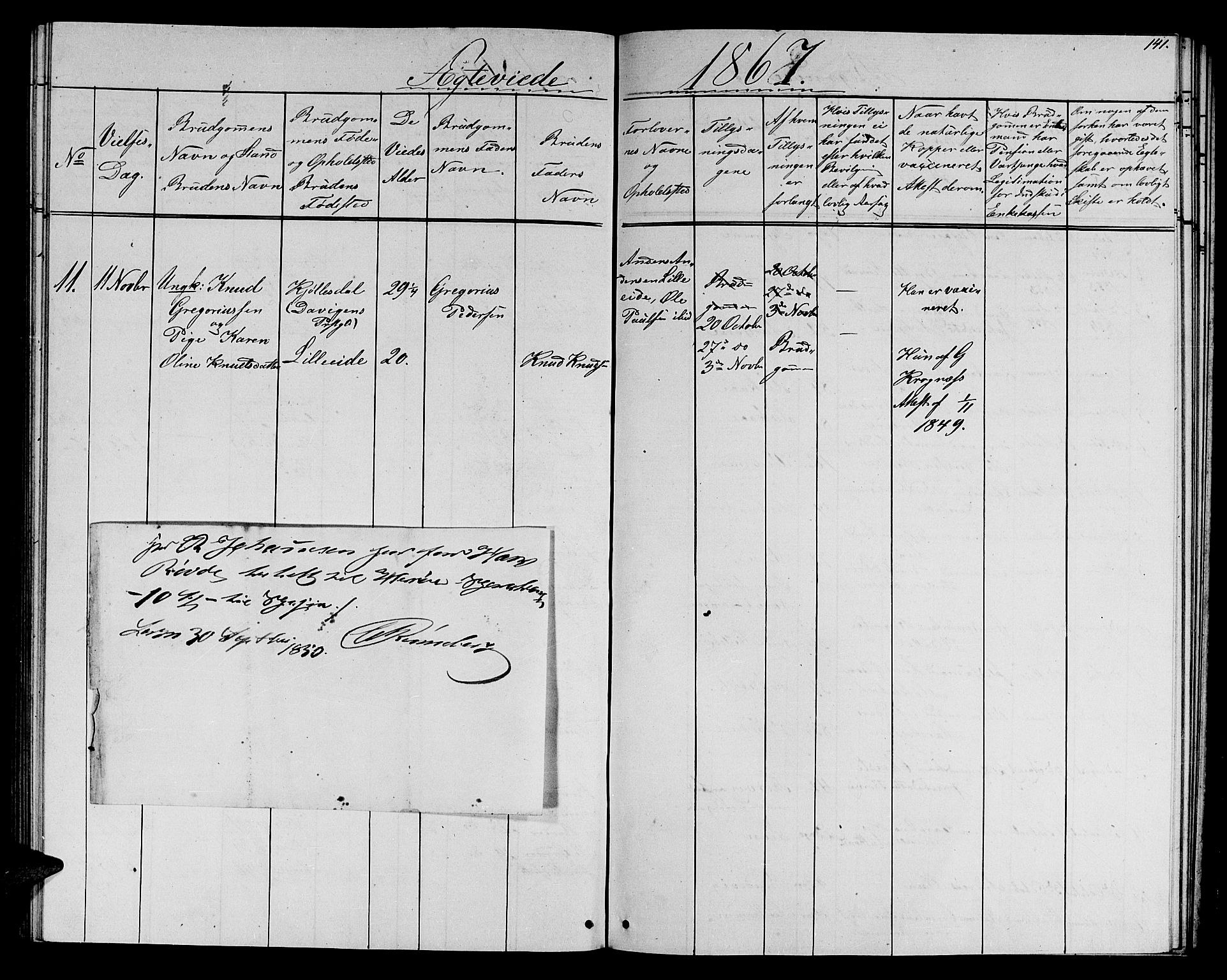 Ministerialprotokoller, klokkerbøker og fødselsregistre - Møre og Romsdal, SAT/A-1454/501/L0015: Parish register (copy) no. 501C01, 1854-1867, p. 141