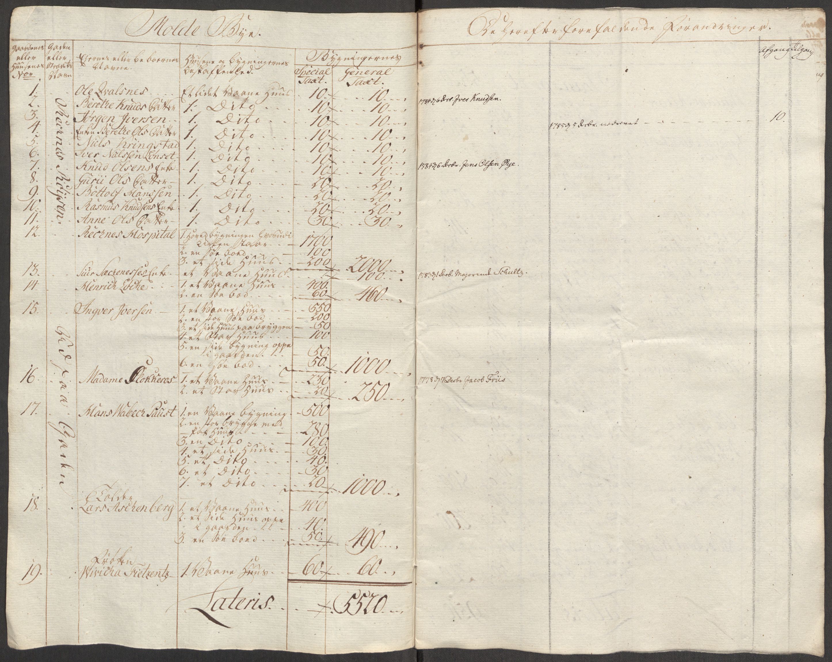 Kommersekollegiet, Brannforsikringskontoret 1767-1814, AV/RA-EA-5458/F/Fa/L0039/0002: Molde / Dokumenter, 1767-1817