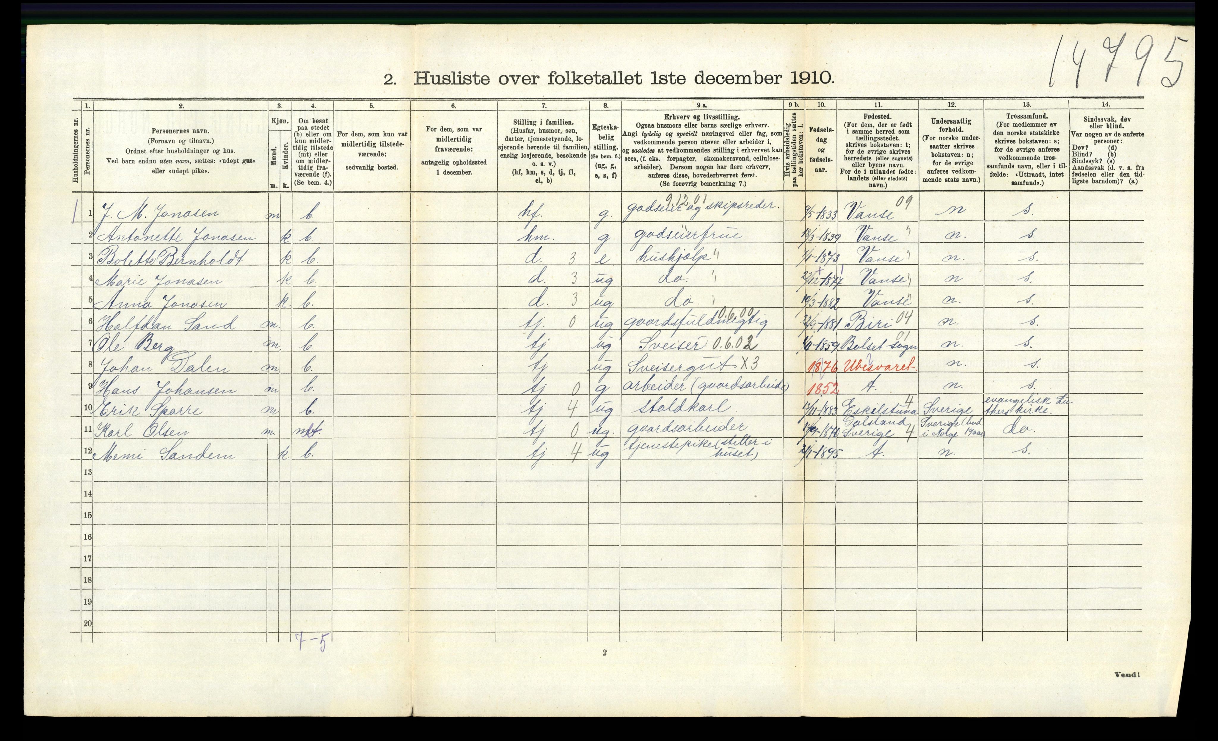 RA, 1910 census for Spydeberg, 1910, p. 220