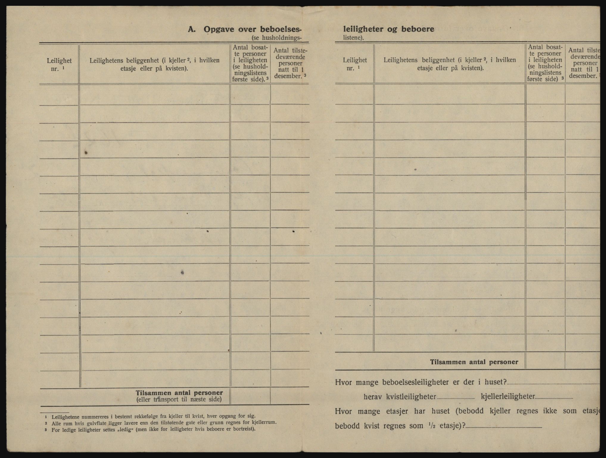 SATØ, 1920 census for Hammerfest, 1920, p. 1021