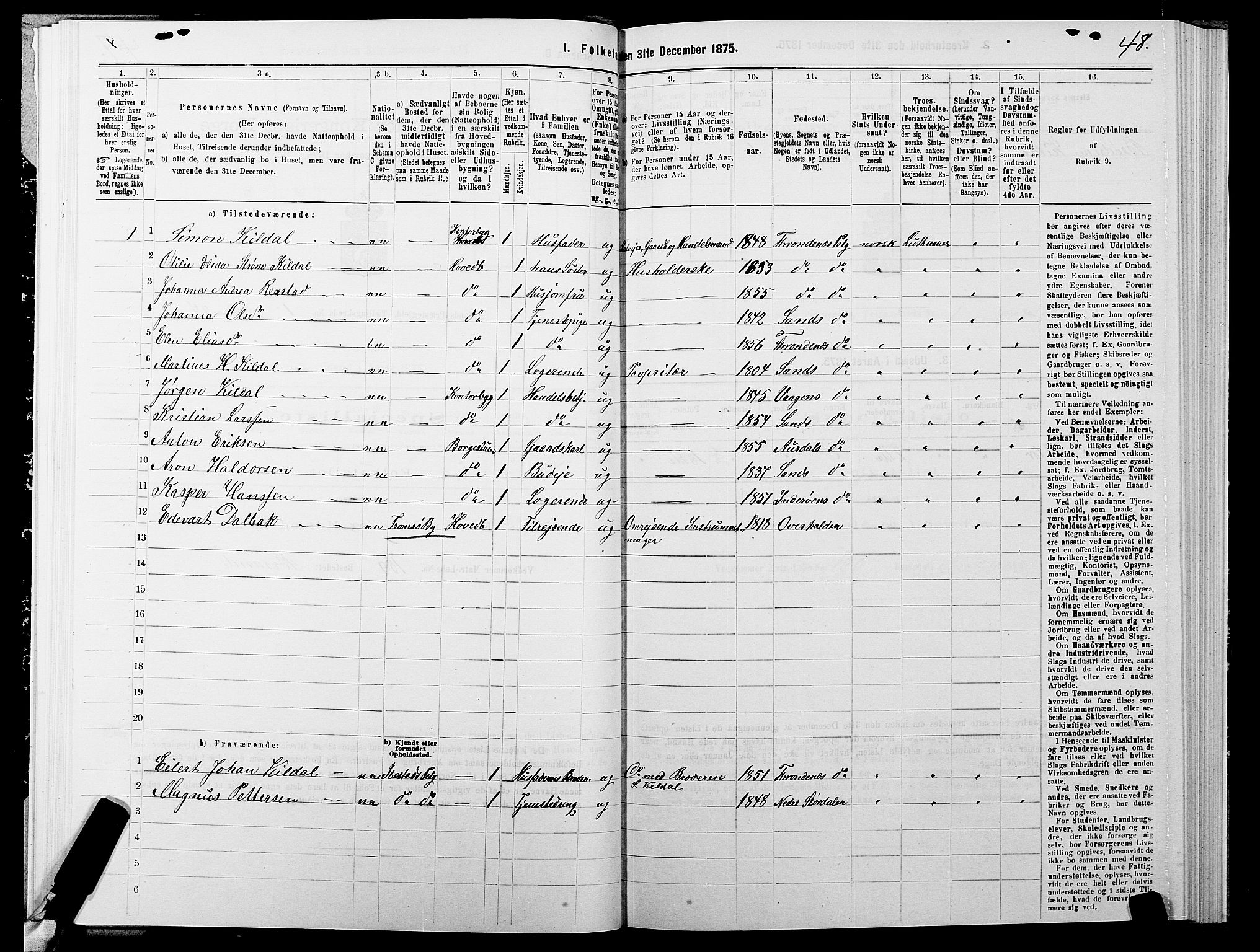 SATØ, 1875 census for 1915P Sand, 1875, p. 1048