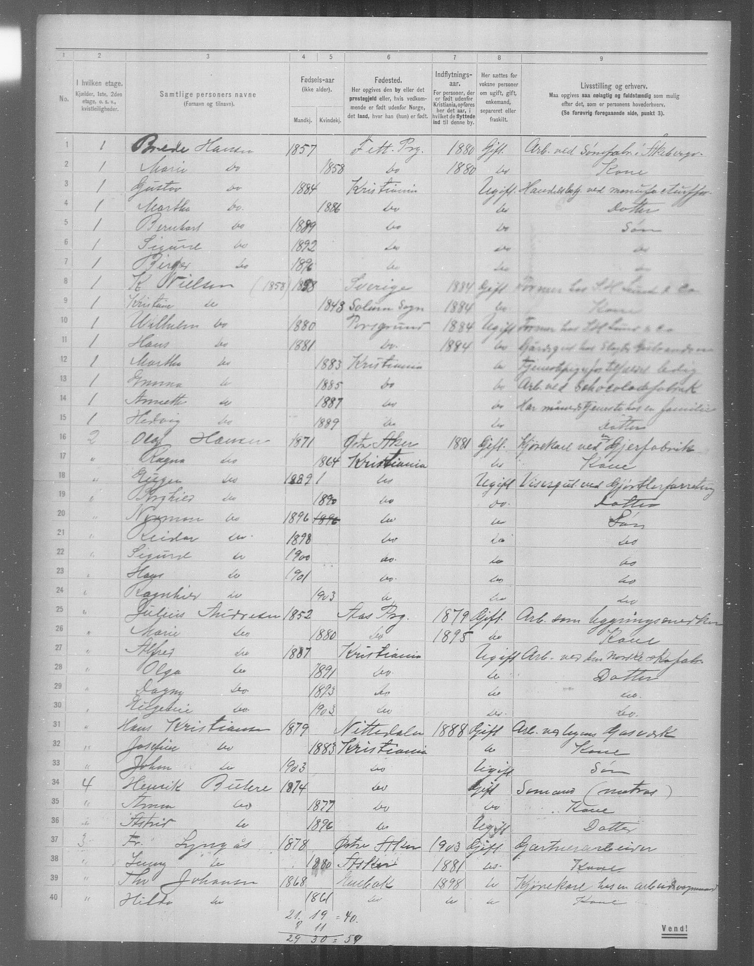 OBA, Municipal Census 1904 for Kristiania, 1904, p. 24124