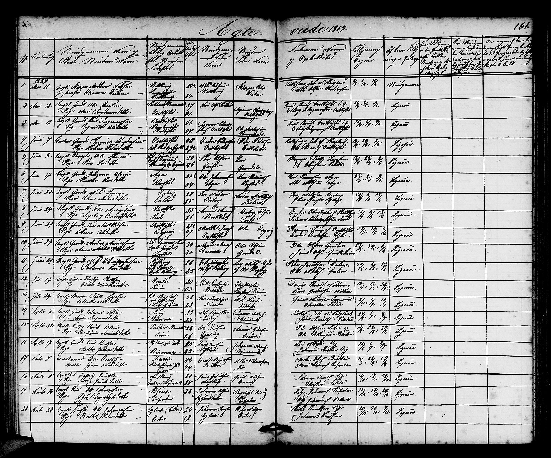 Fitjar sokneprestembete, AV/SAB-A-99926: Parish register (copy) no. A 1, 1864-1886, p. 161