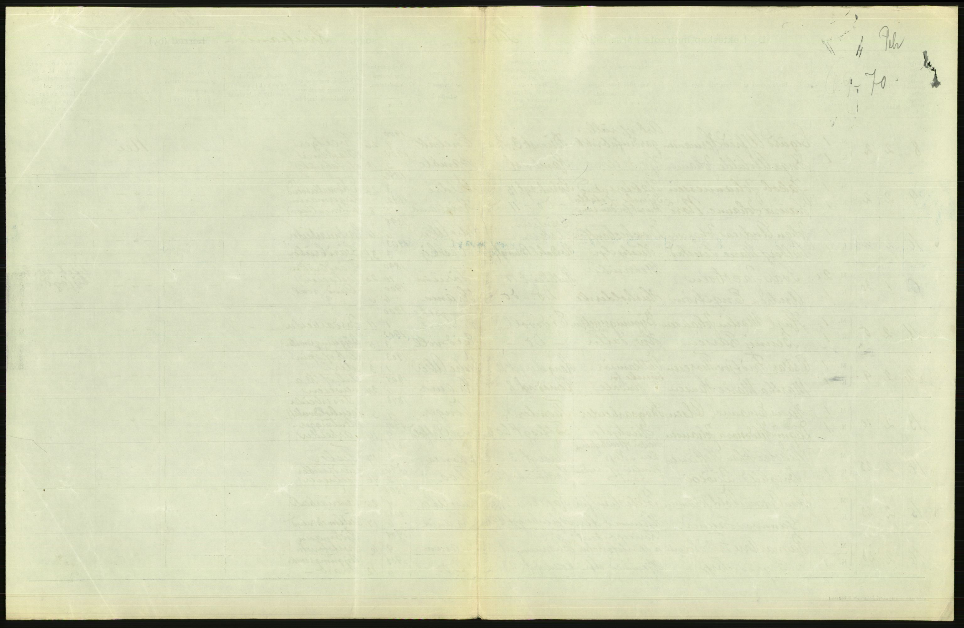 Statistisk sentralbyrå, Sosiodemografiske emner, Befolkning, AV/RA-S-2228/D/Df/Dfc/Dfcd/L0007: Kristiania: Gifte, 1924, p. 397