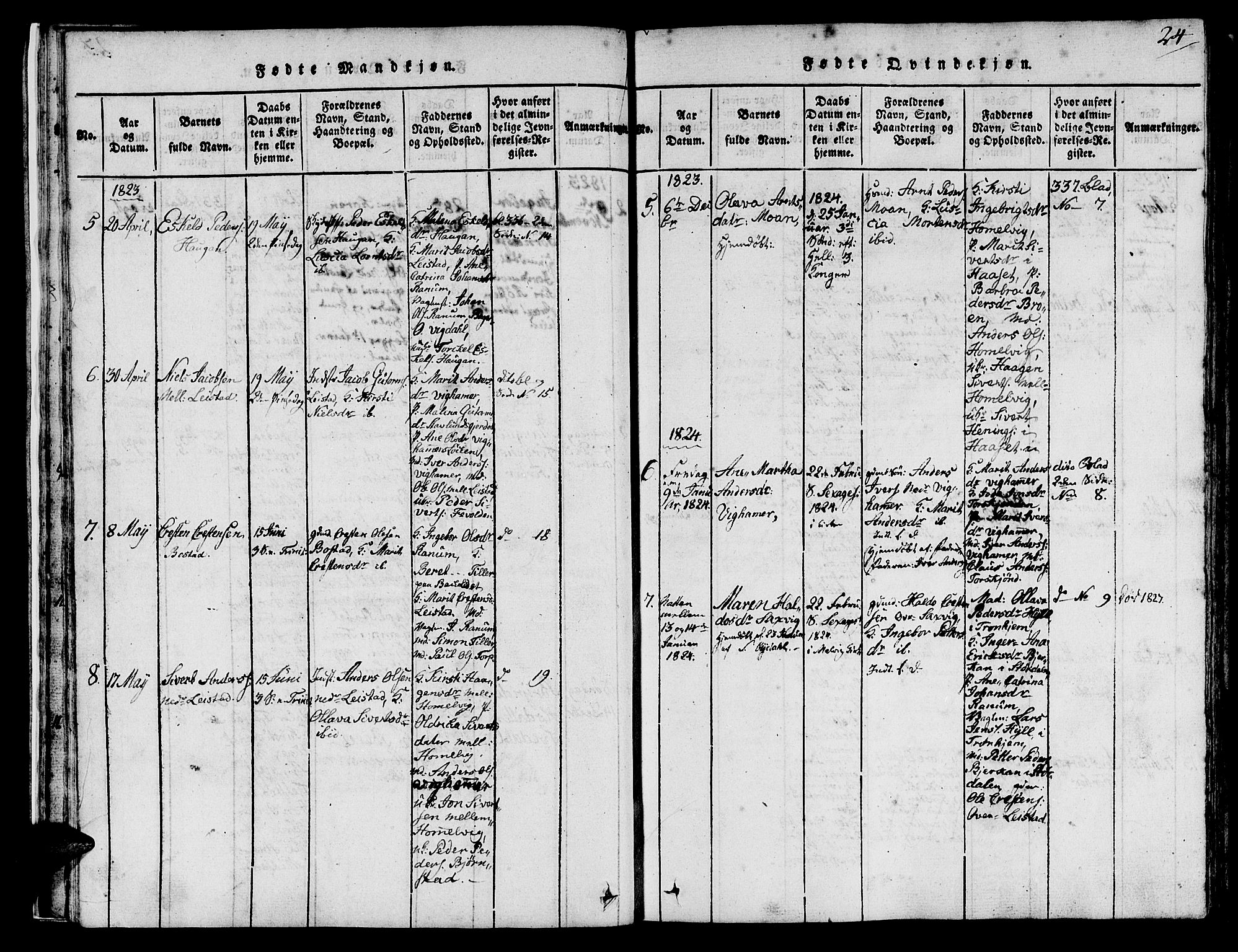 Ministerialprotokoller, klokkerbøker og fødselsregistre - Sør-Trøndelag, SAT/A-1456/616/L0420: Parish register (copy) no. 616C03, 1817-1835, p. 24