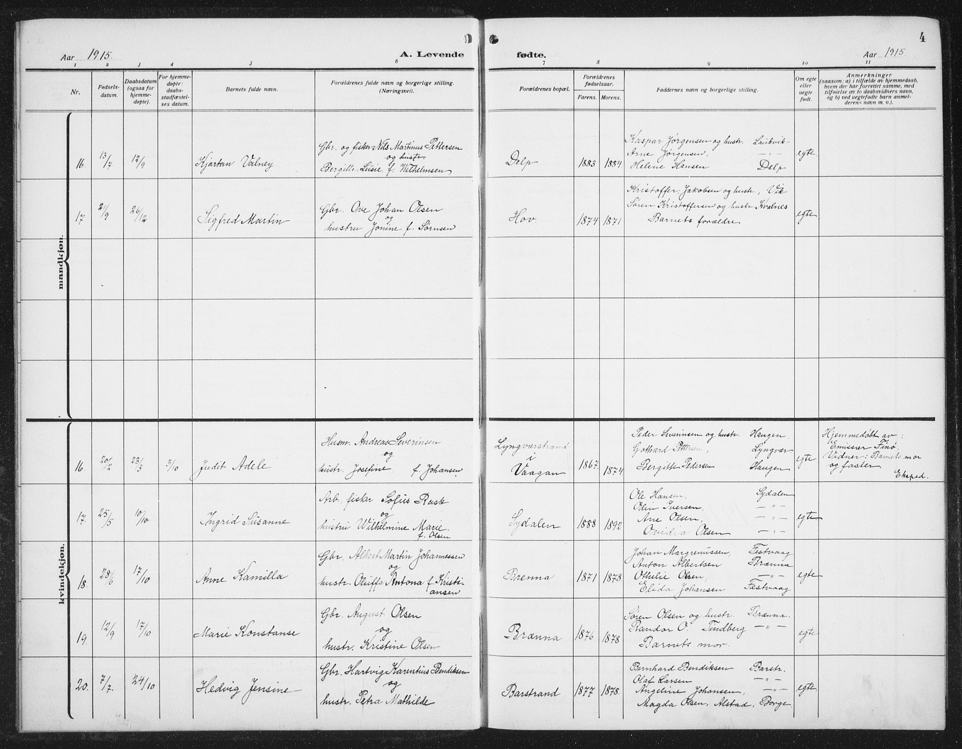 Ministerialprotokoller, klokkerbøker og fødselsregistre - Nordland, AV/SAT-A-1459/876/L1106: Parish register (copy) no. 876C05, 1915-1942, p. 4