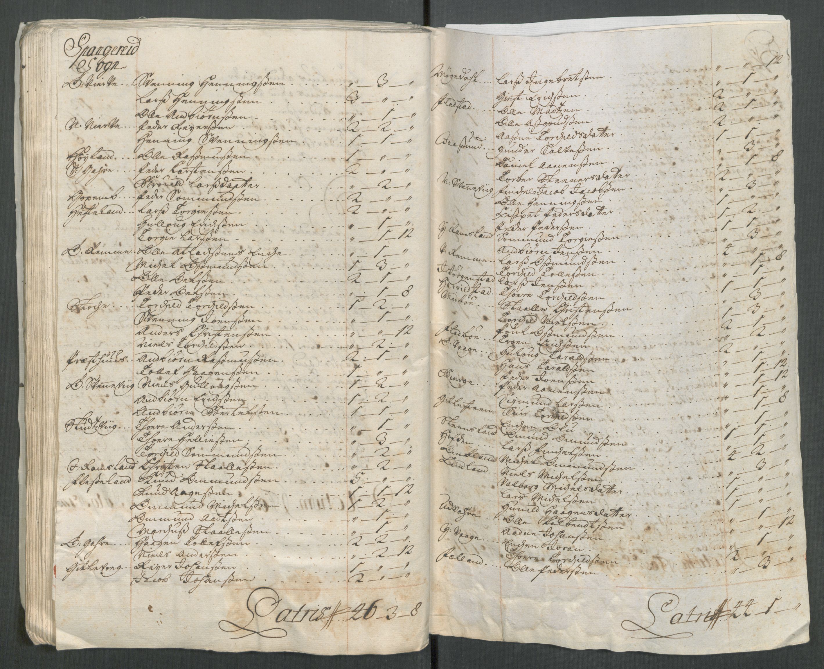 Rentekammeret inntil 1814, Reviderte regnskaper, Fogderegnskap, RA/EA-4092/R43/L2559: Fogderegnskap Lista og Mandal, 1715, p. 130