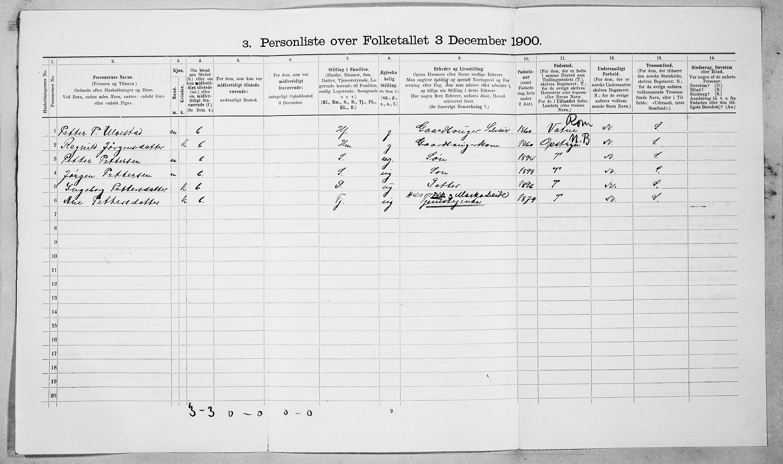 SAT, 1900 census for Sylte, 1900, p. 355