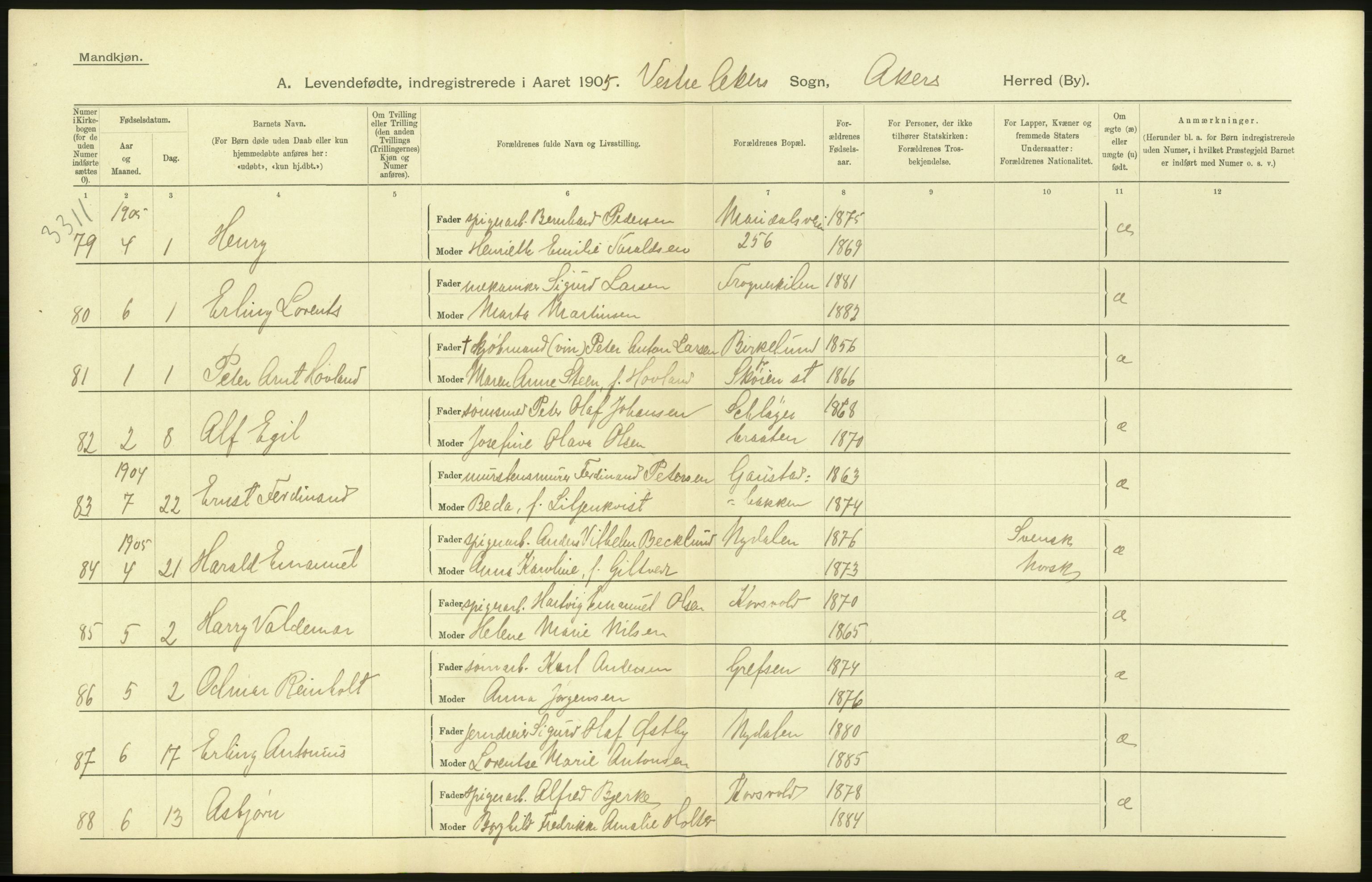 Statistisk sentralbyrå, Sosiodemografiske emner, Befolkning, RA/S-2228/D/Df/Dfa/Dfac/L0004: Akershus amt: Fødte. Bygder., 1905, p. 22