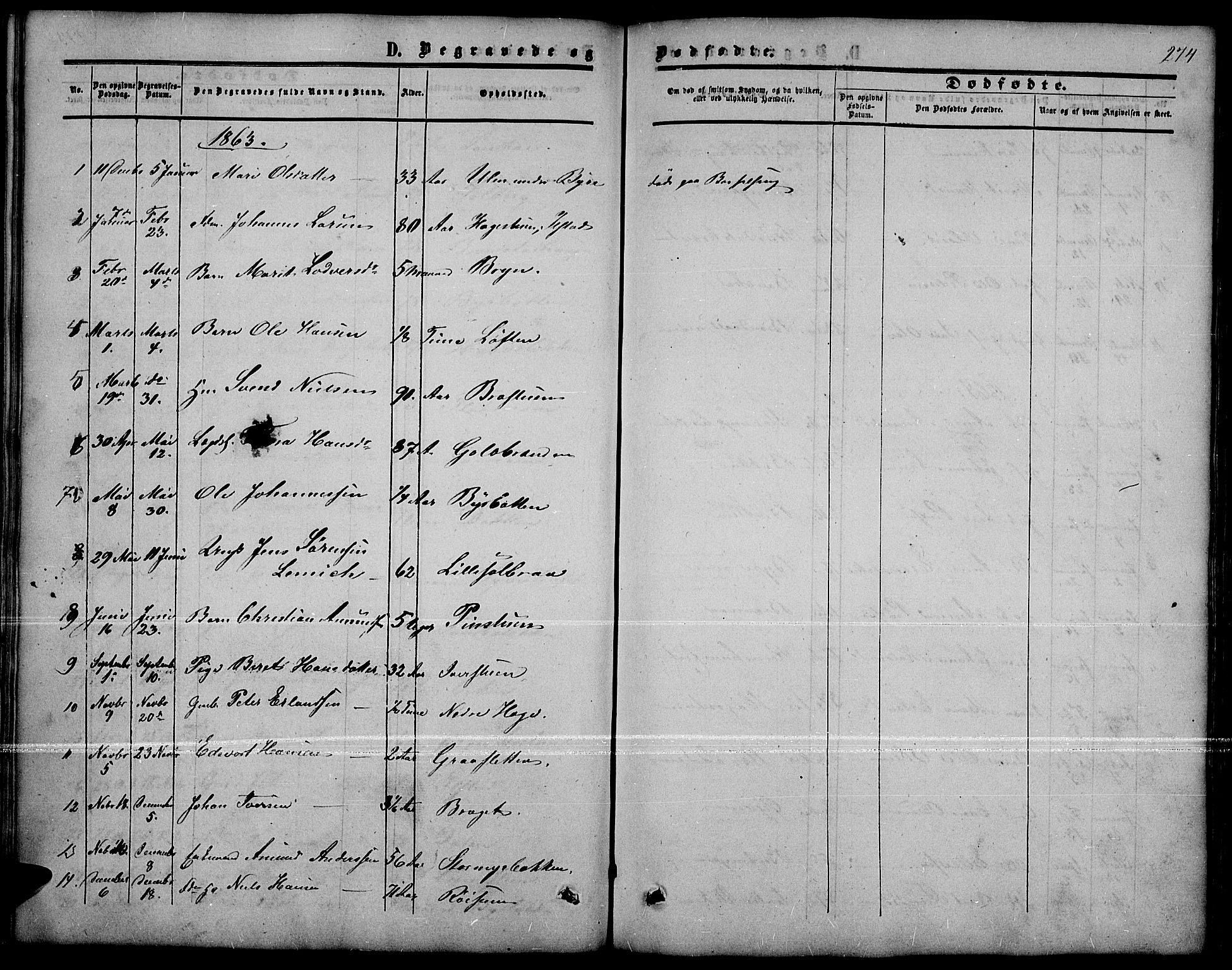 Nord-Fron prestekontor, SAH/PREST-080/H/Ha/Hab/L0001: Parish register (copy) no. 1, 1851-1883, p. 274