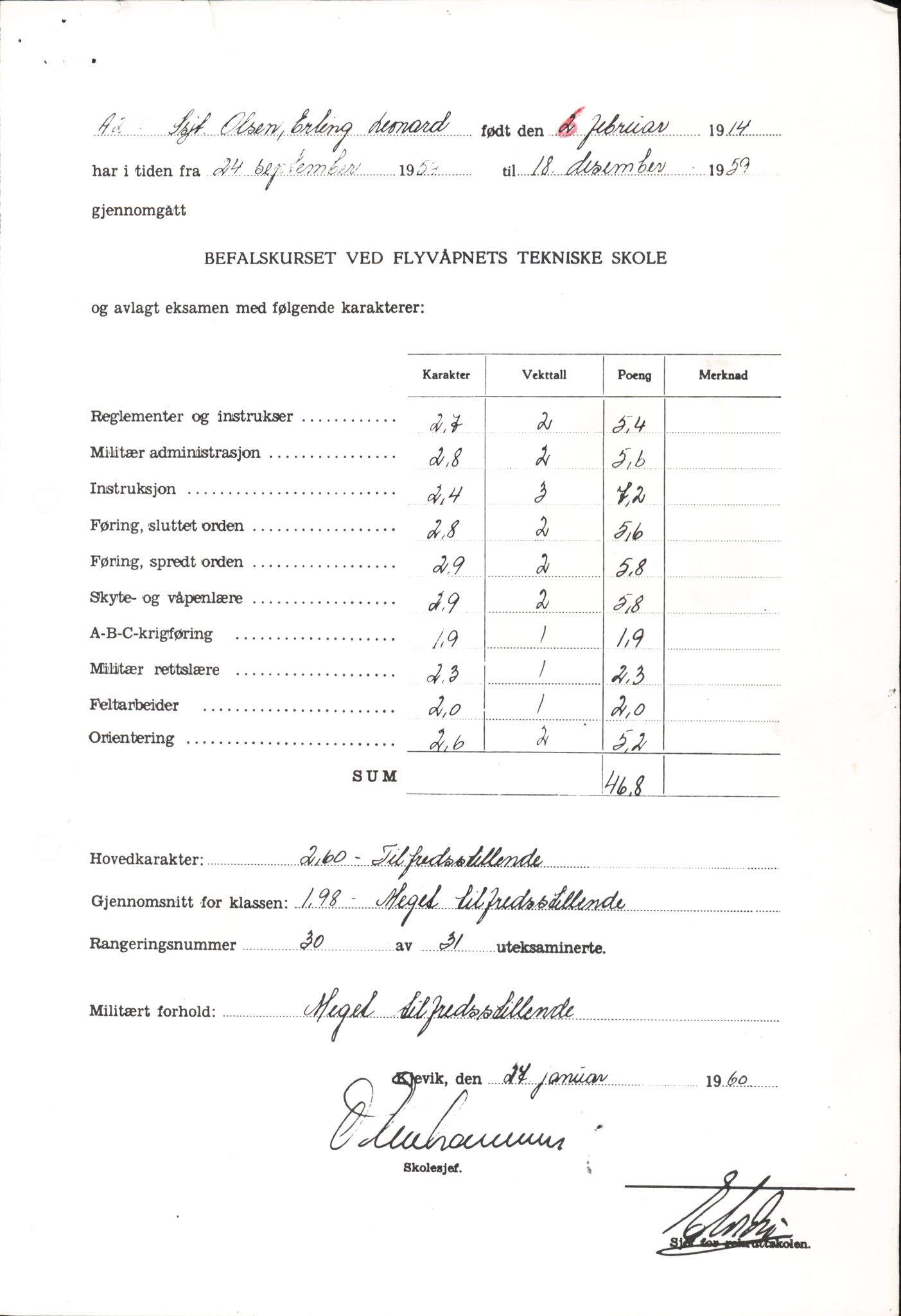 Forsvaret, Forsvarets overkommando/Luftforsvarsstaben, AV/RA-RAFA-4079/P/Pa/L0037: Personellpapirer, 1914, p. 428