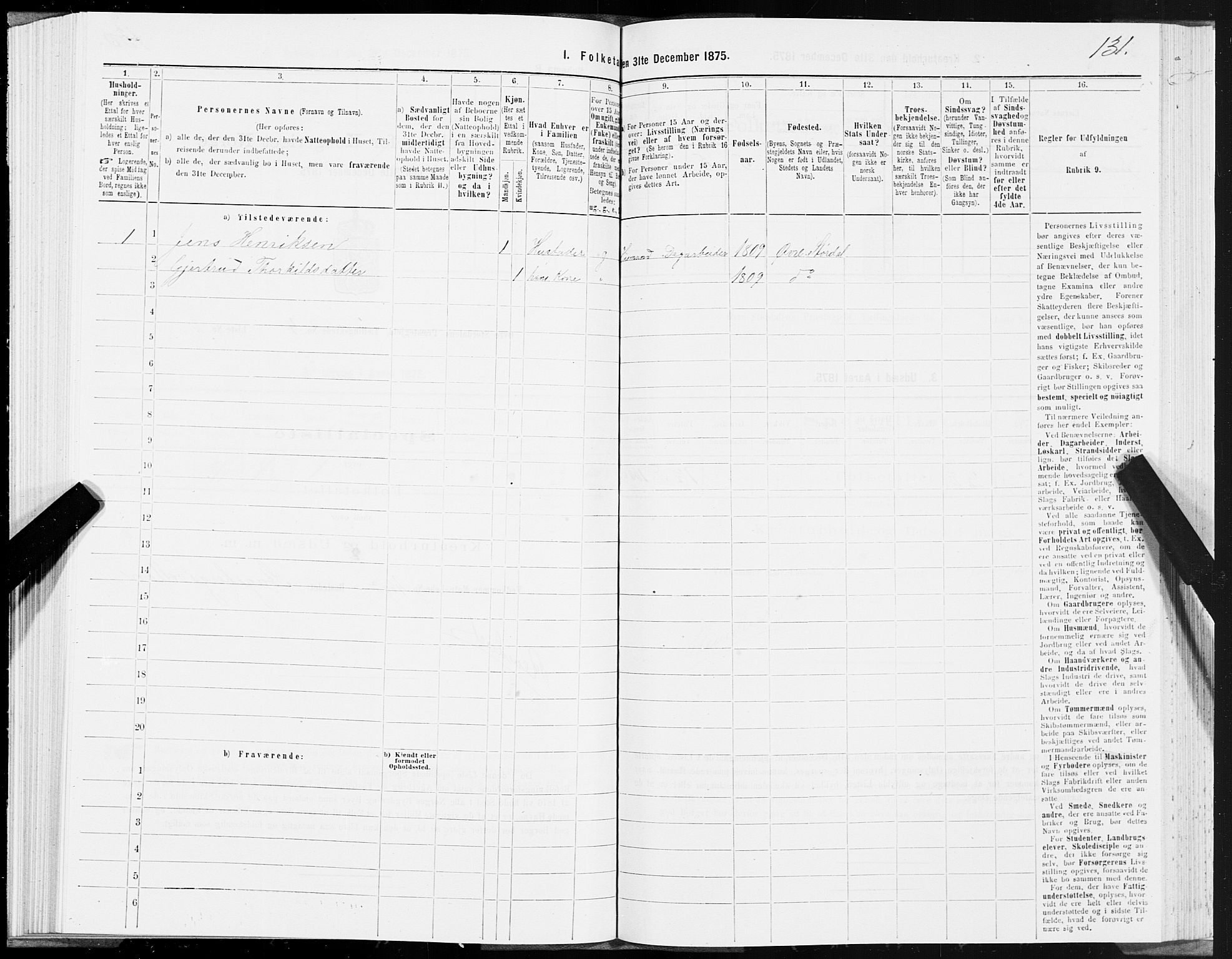 SAT, 1875 census for 1711P Øvre Stjørdal, 1875, p. 2131