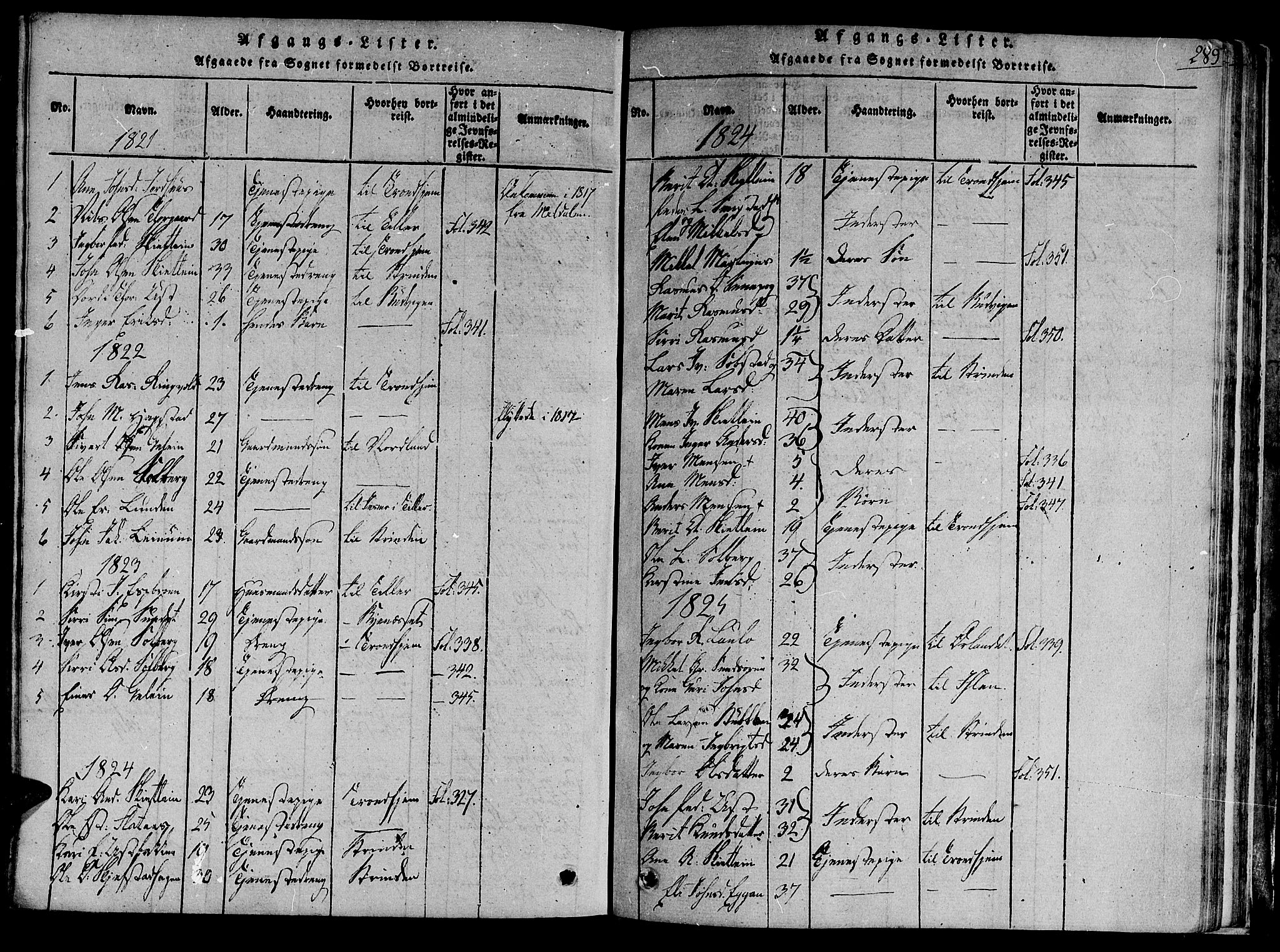 Ministerialprotokoller, klokkerbøker og fødselsregistre - Sør-Trøndelag, SAT/A-1456/691/L1067: Parish register (official) no. 691A03 /3, 1816-1826, p. 289