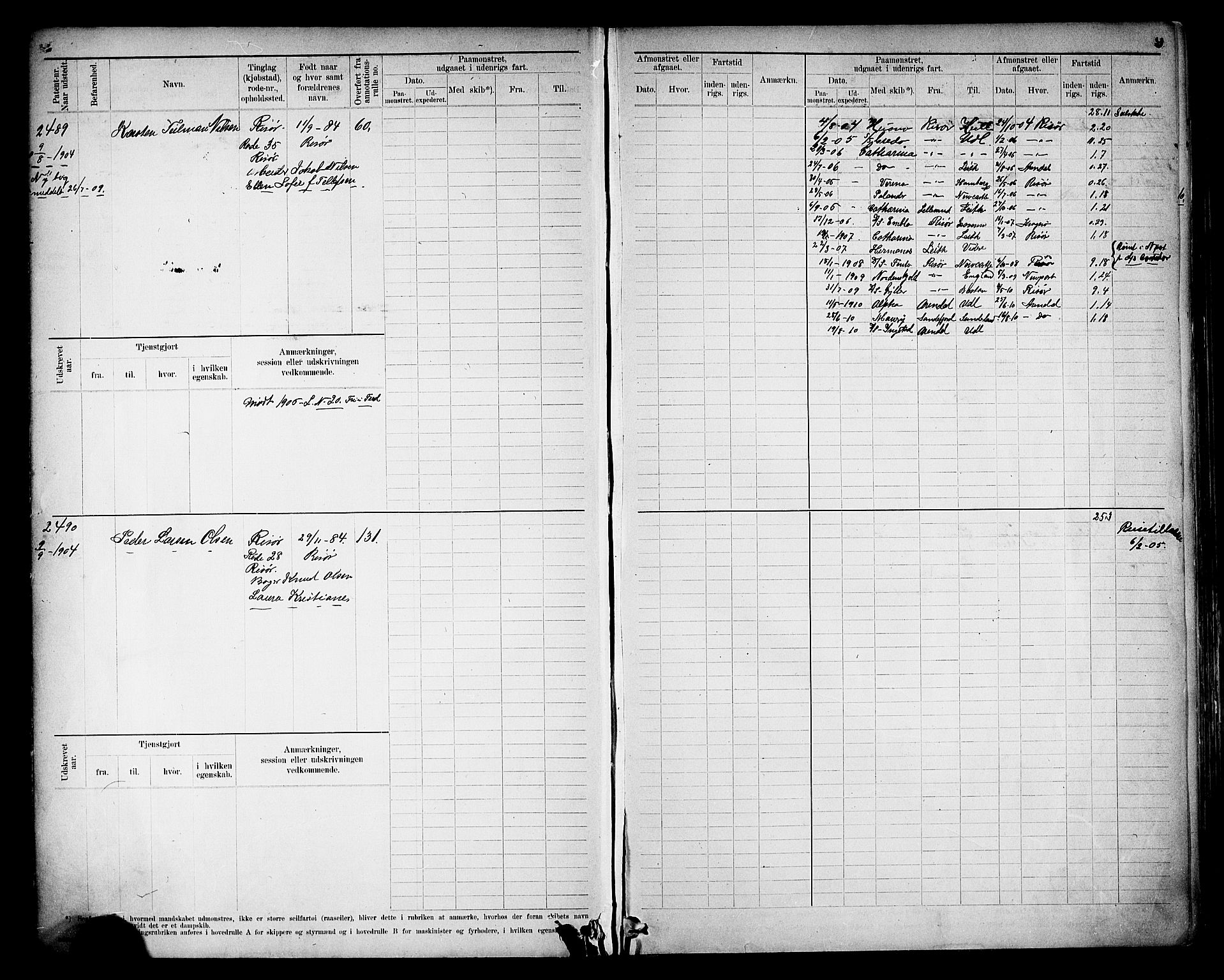 Risør mønstringskrets, AV/SAK-2031-0010/F/Fb/L0013: Hovedrulle nr 2475-3063, T-12, 1904-1928, p. 12