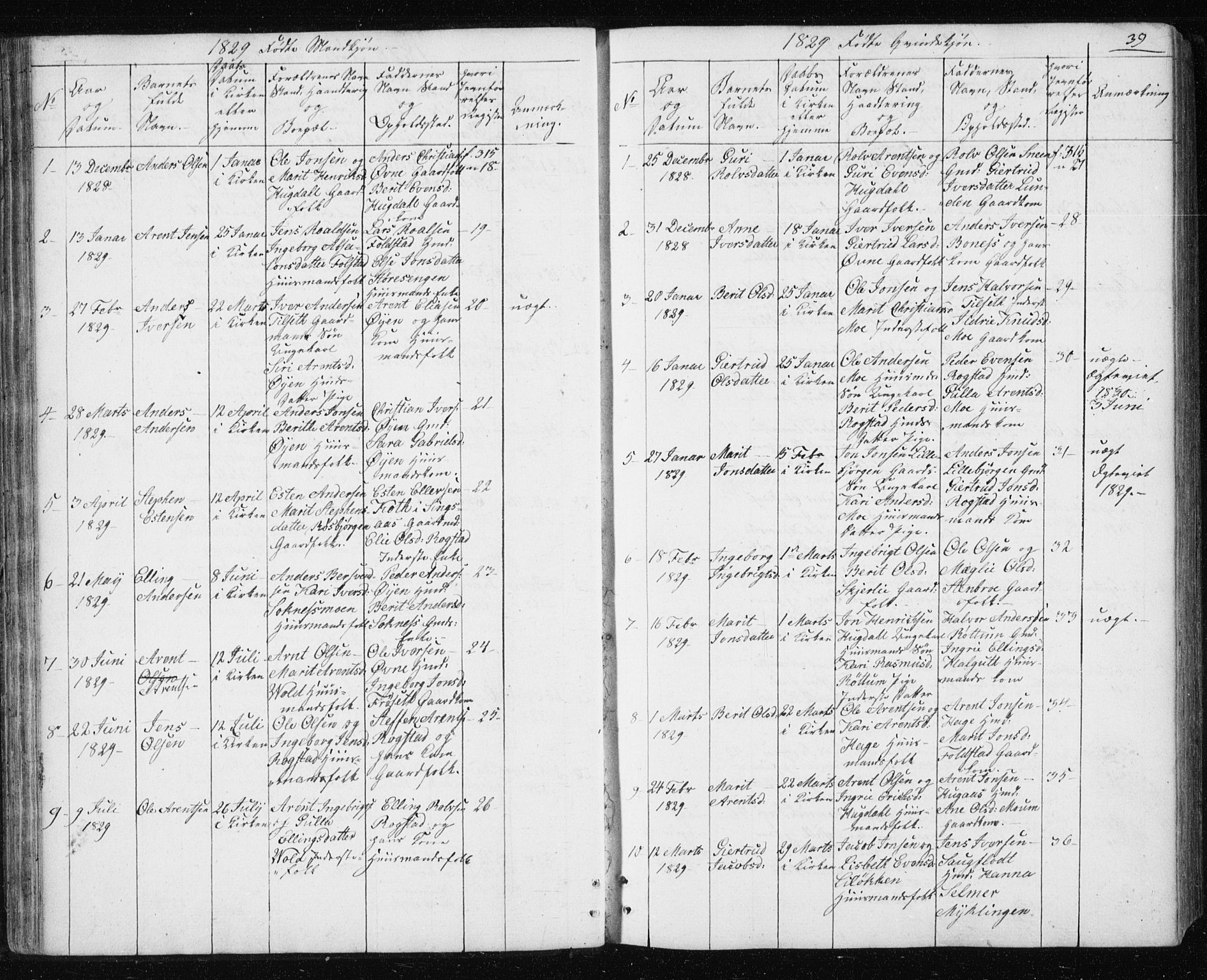 Ministerialprotokoller, klokkerbøker og fødselsregistre - Sør-Trøndelag, SAT/A-1456/687/L1017: Parish register (copy) no. 687C01, 1816-1837, p. 39