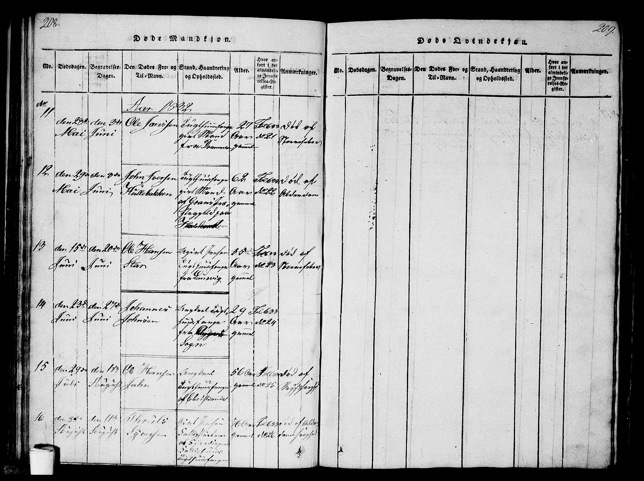 Kristiania tukthusprest Kirkebøker, SAO/A-10881/G/Ga/L0001: Parish register (copy) no. 1, 1818-1857, p. 208-209