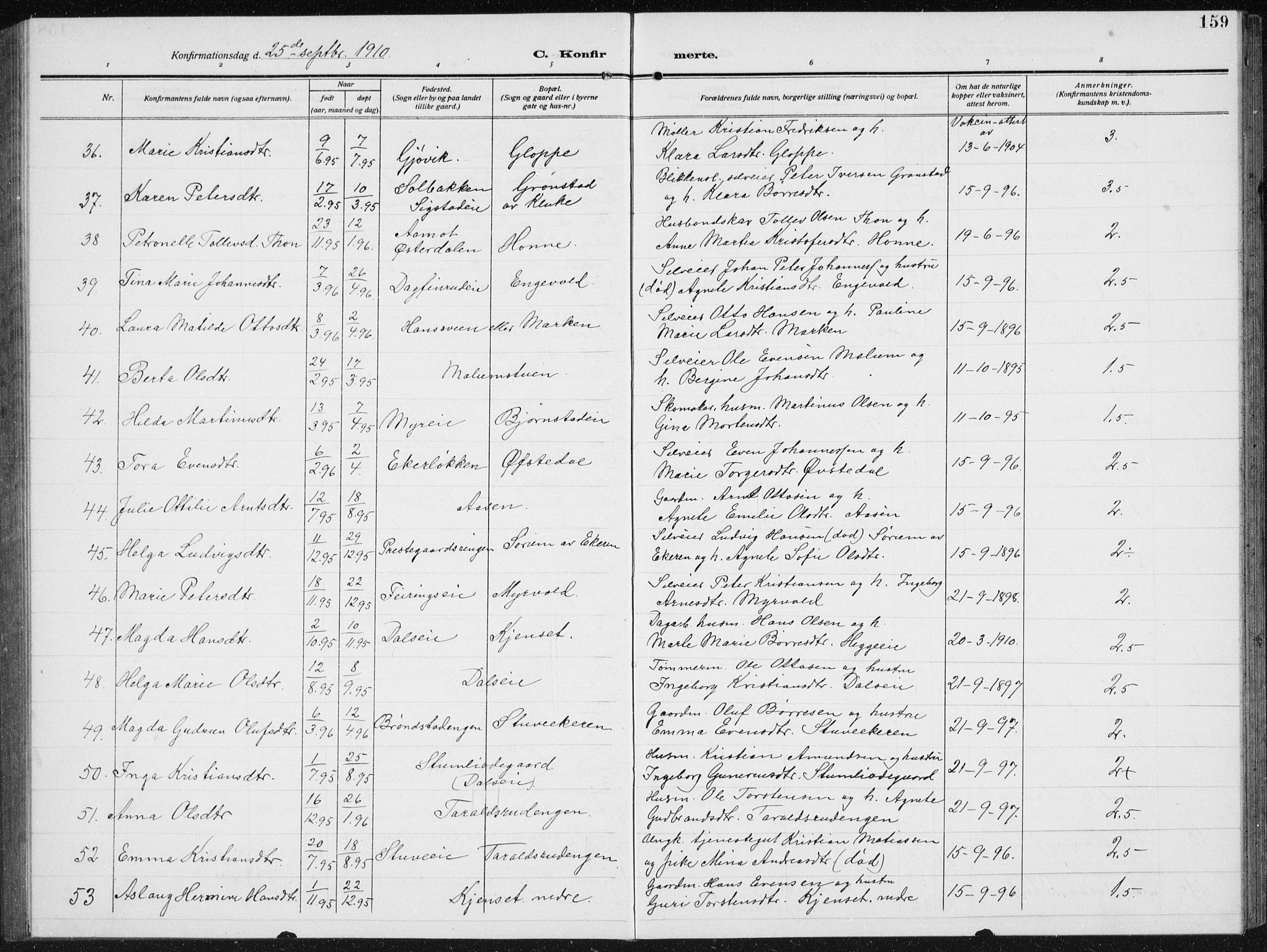 Biri prestekontor, SAH/PREST-096/H/Ha/Hab/L0006: Parish register (copy) no. 6, 1909-1938, p. 159