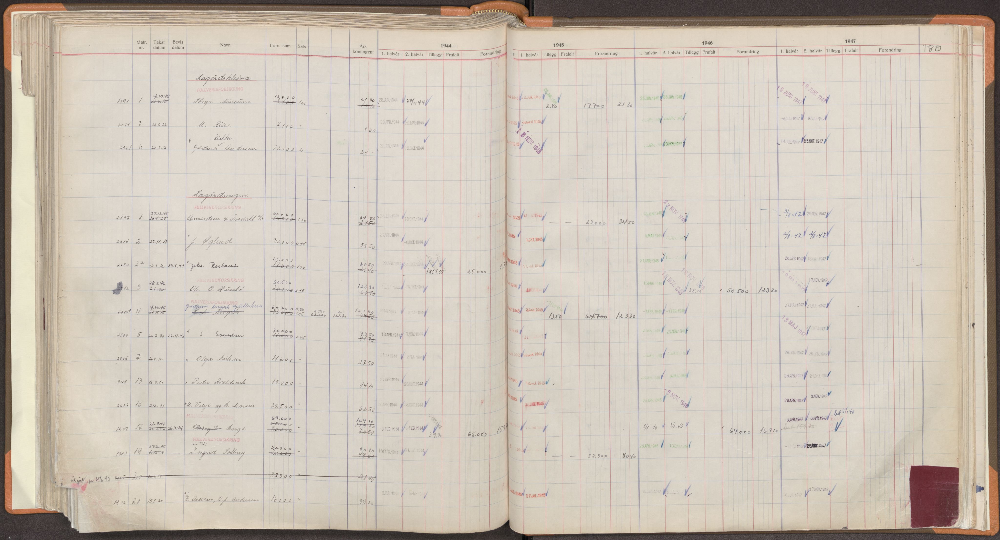 Norges Brannkasse Stavanger, AV/SAST-A-102143/F/Fc/L0008: Brannkontingentprotokoll A-L, 1944-1947, p. 180