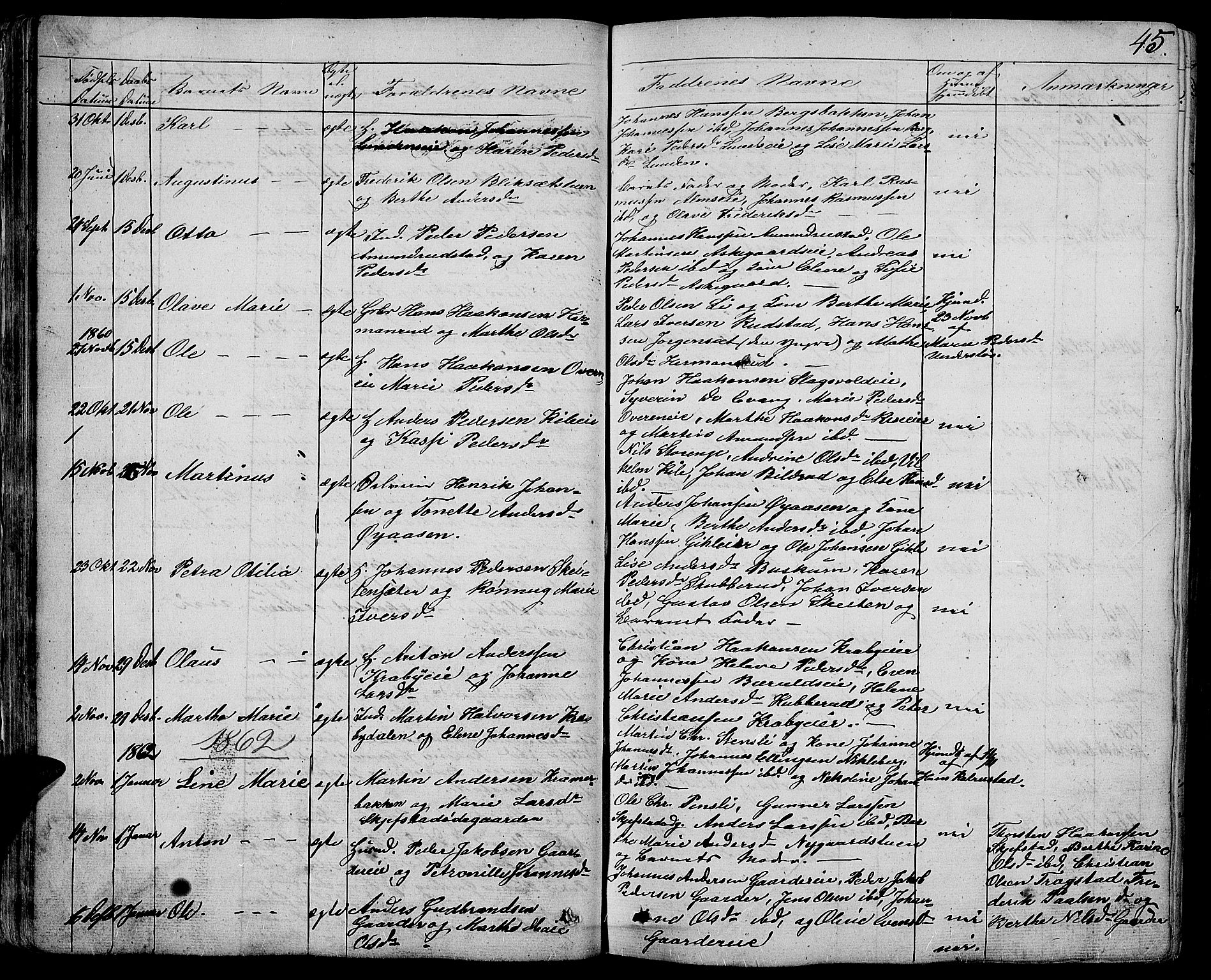 Østre Toten prestekontor, AV/SAH-PREST-104/H/Ha/Hab/L0004: Parish register (copy) no. 4, 1858-1886, p. 45