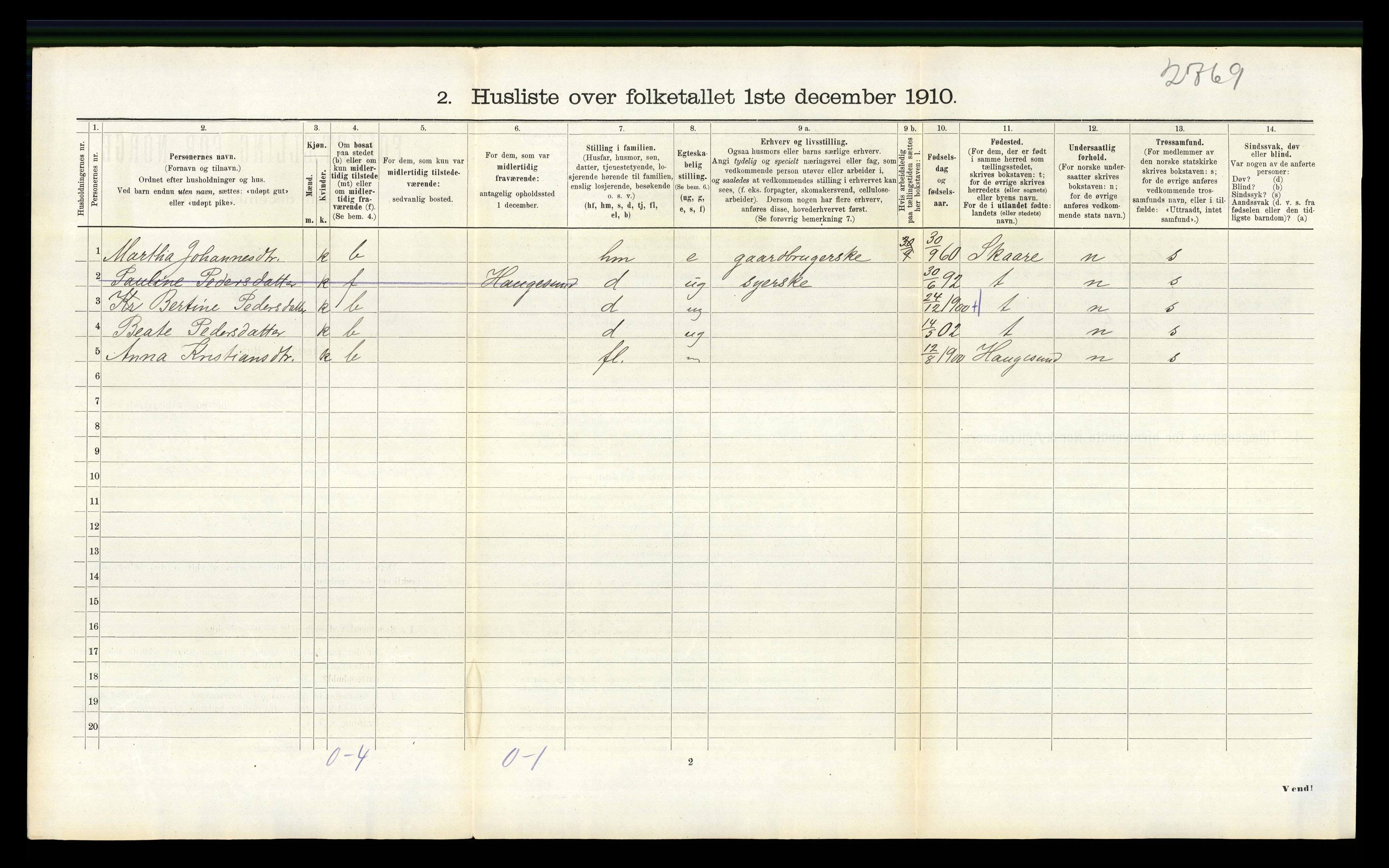 RA, 1910 census for Sveio, 1910, p. 413