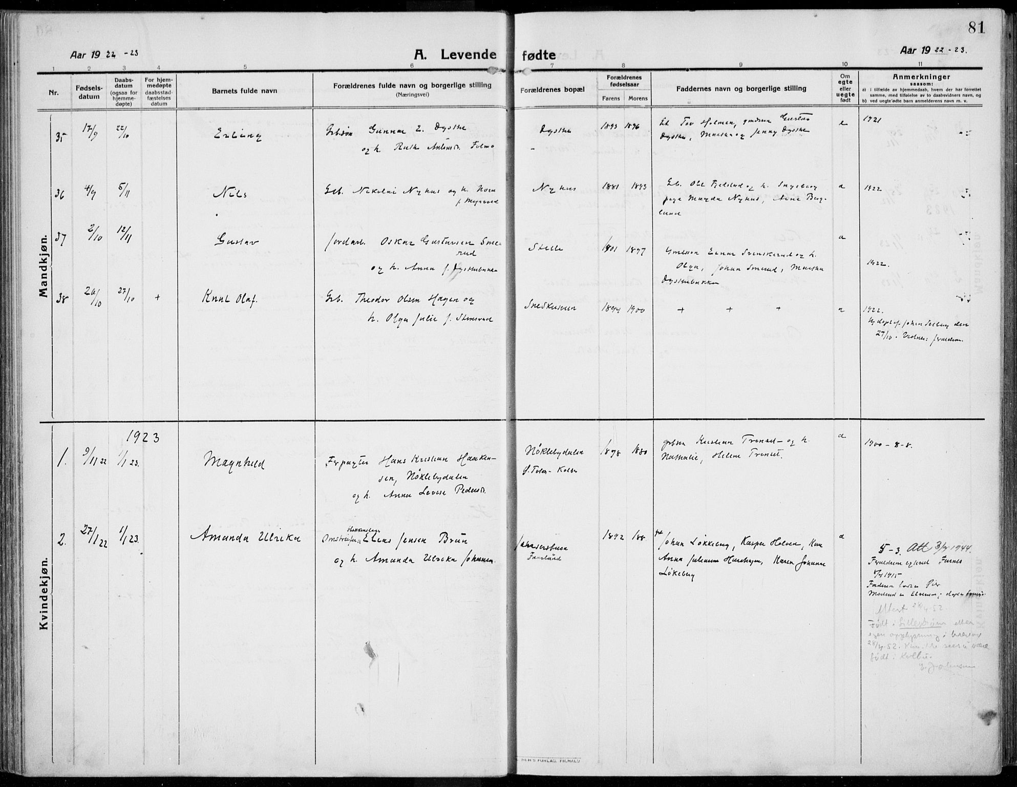 Kolbu prestekontor, AV/SAH-PREST-110/H/Ha/Haa/L0002: Parish register (official) no. 2, 1912-1926, p. 81