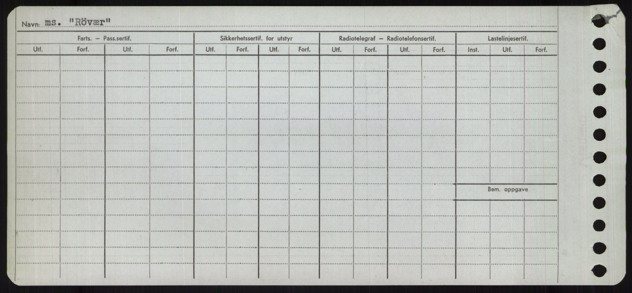 Sjøfartsdirektoratet med forløpere, Skipsmålingen, AV/RA-S-1627/H/Ha/L0004/0002: Fartøy, Mas-R / Fartøy, Odin-R, p. 1006