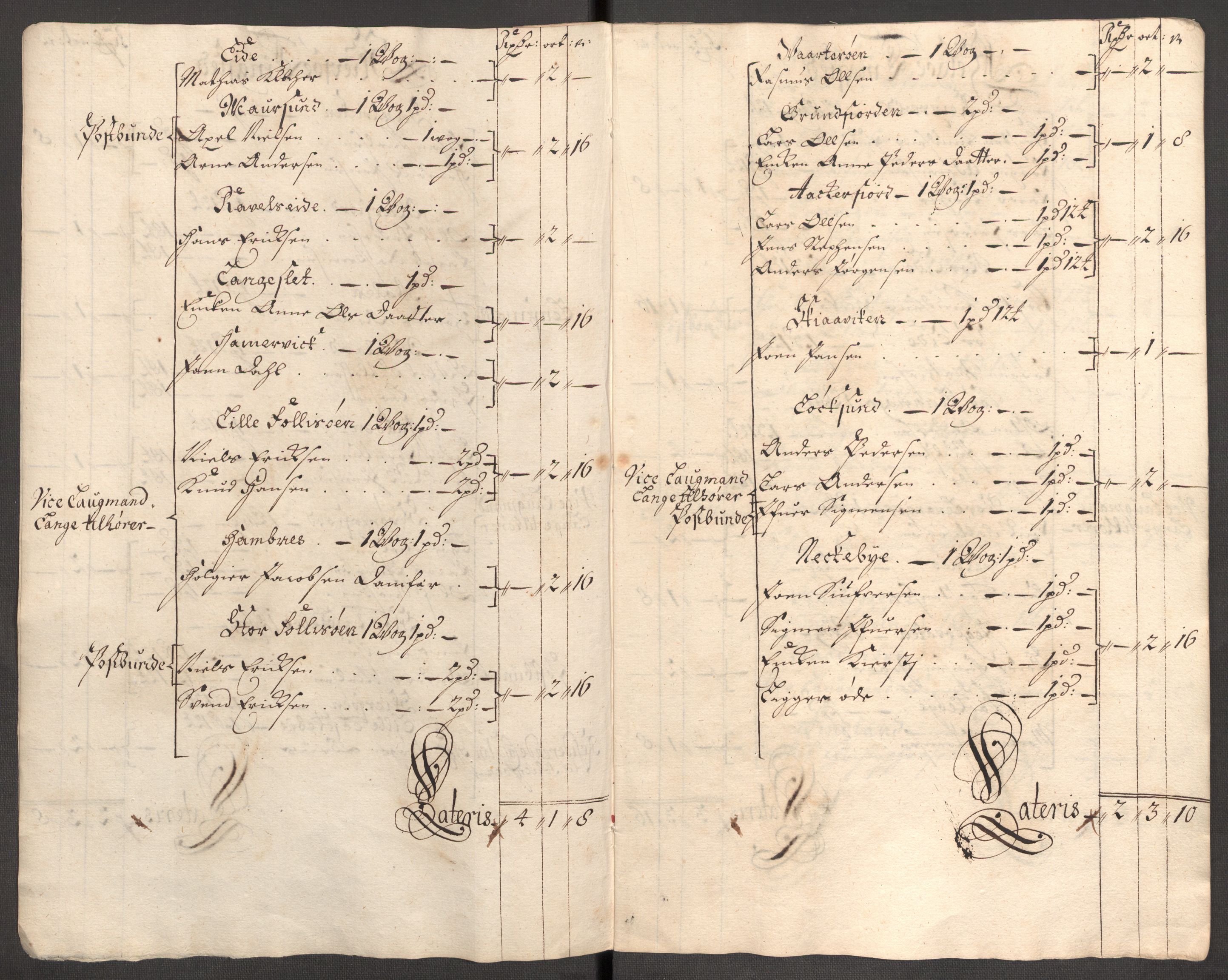 Rentekammeret inntil 1814, Reviderte regnskaper, Fogderegnskap, AV/RA-EA-4092/R68/L4755: Fogderegnskap Senja og Troms, 1700-1704, p. 323