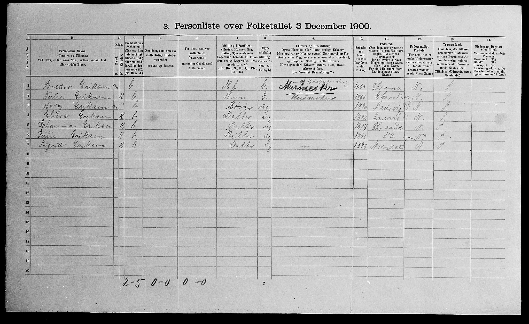 SAK, 1900 census for Arendal, 1900, p. 1372