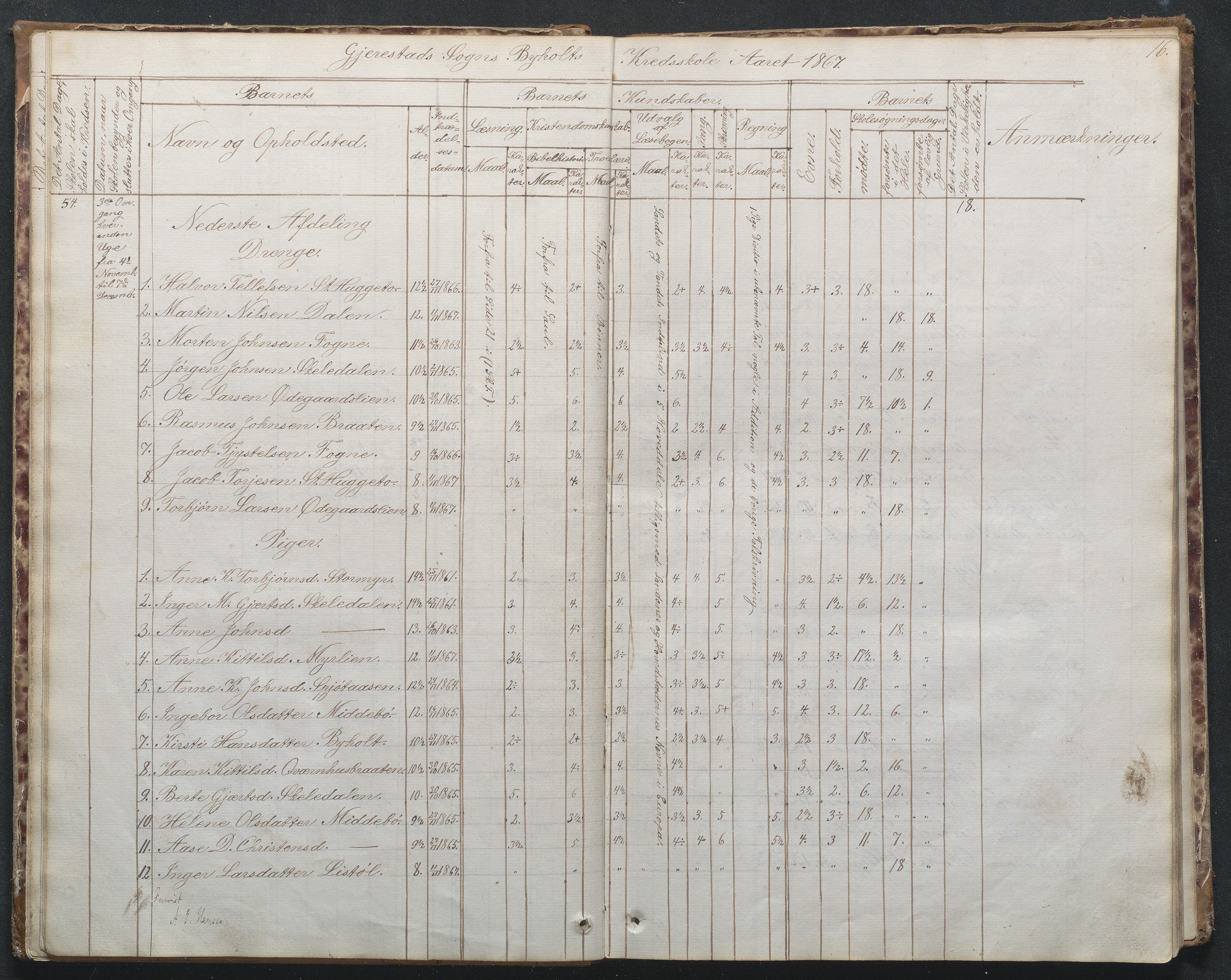 Gjerstad Kommune, Byholt-Mo Sunde skolekrets, AAKS/KA0911-550f/F02/L0001: Skoleprotokoll Byholt og Mo krets, 1863-1891, p. 16