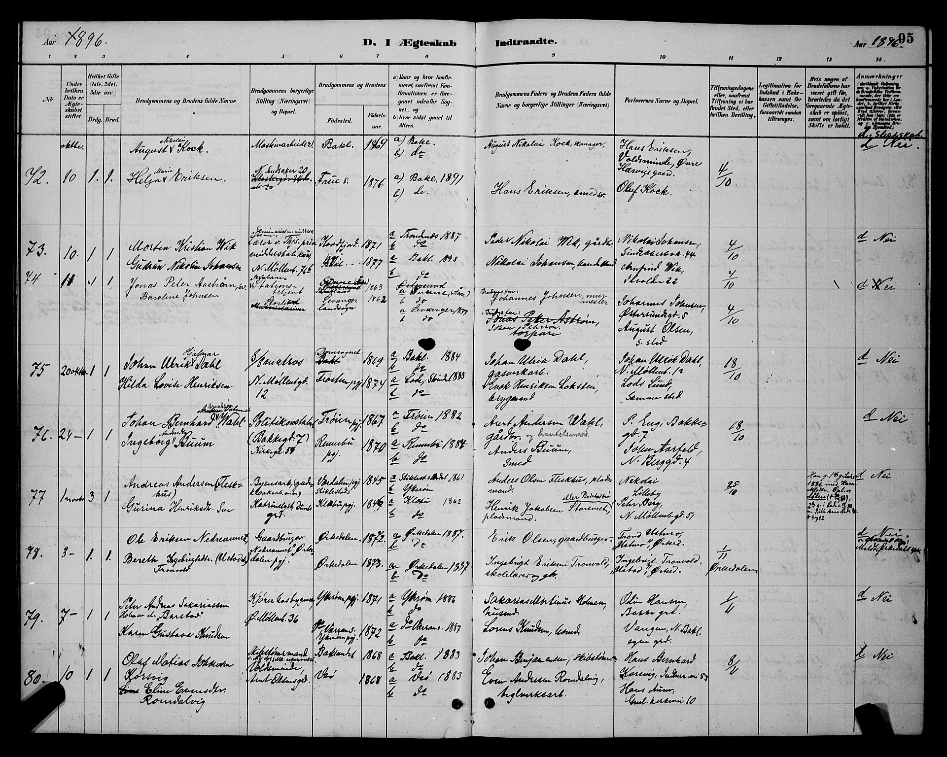 Ministerialprotokoller, klokkerbøker og fødselsregistre - Sør-Trøndelag, AV/SAT-A-1456/604/L0223: Parish register (copy) no. 604C06, 1886-1897, p. 95