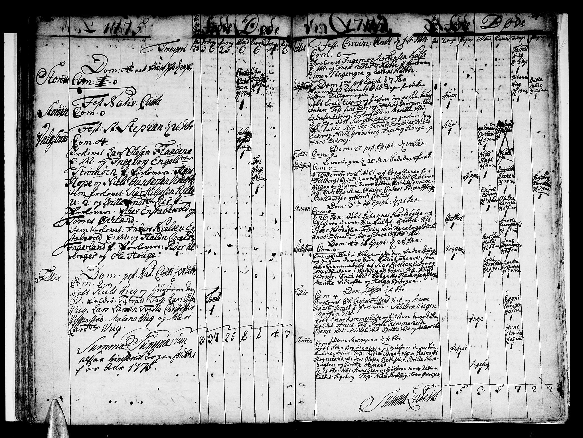 Stord sokneprestembete, AV/SAB-A-78201/H/Haa: Parish register (official) no. A 2, 1744-1777, p. 215