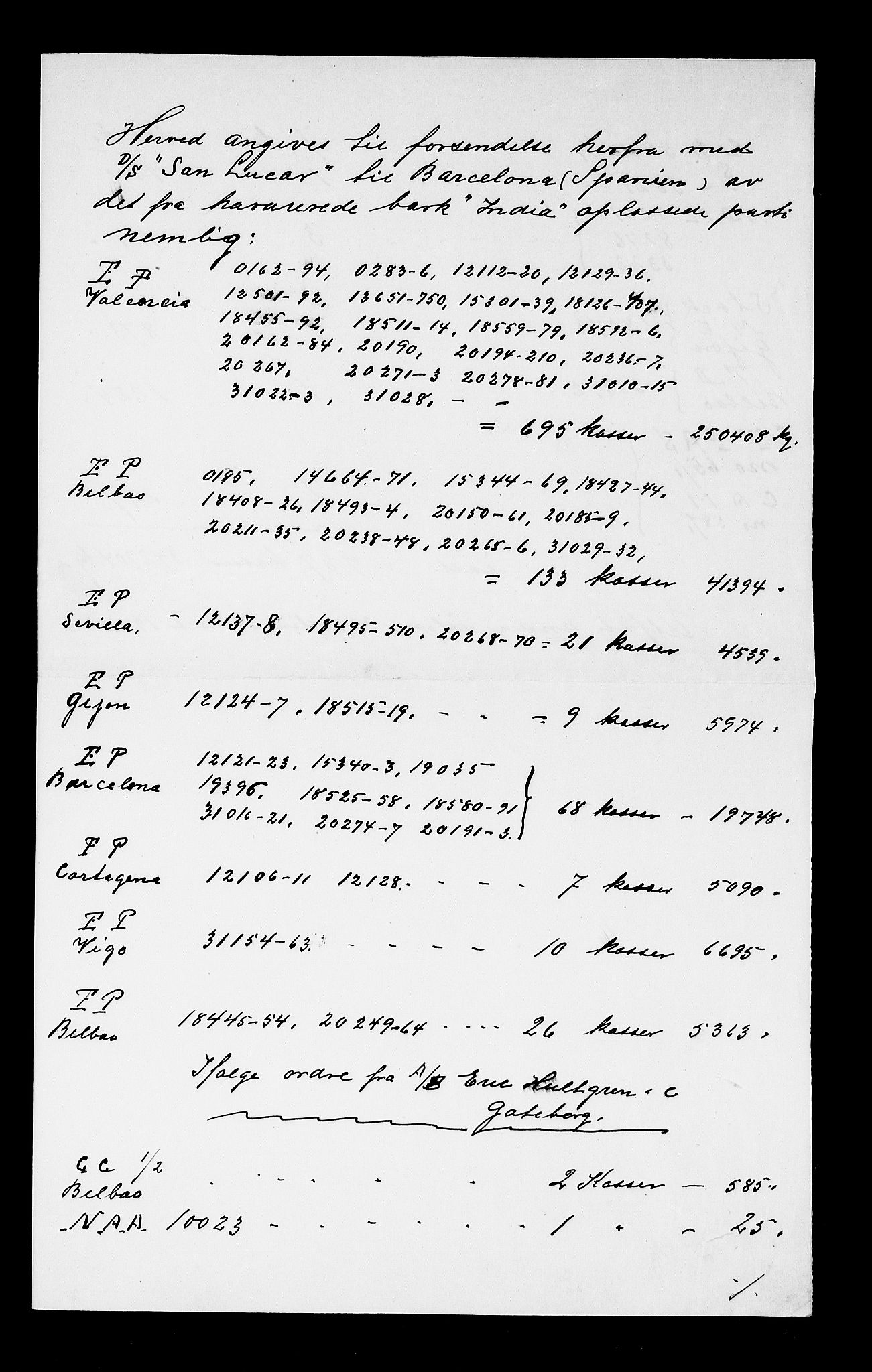 Arendal tollsted, SAK/1351-0003/H/Ha/L0903: Fortegnelse og spesifikasjoner over fartøyer hjemmehørende i Arendal tolldistrikt, 1823-1915, p. 295