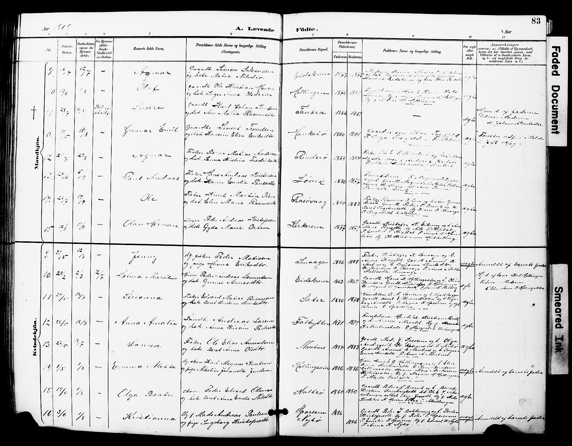 Ministerialprotokoller, klokkerbøker og fødselsregistre - Møre og Romsdal, AV/SAT-A-1454/560/L0725: Parish register (copy) no. 560C02, 1895-1930, p. 83