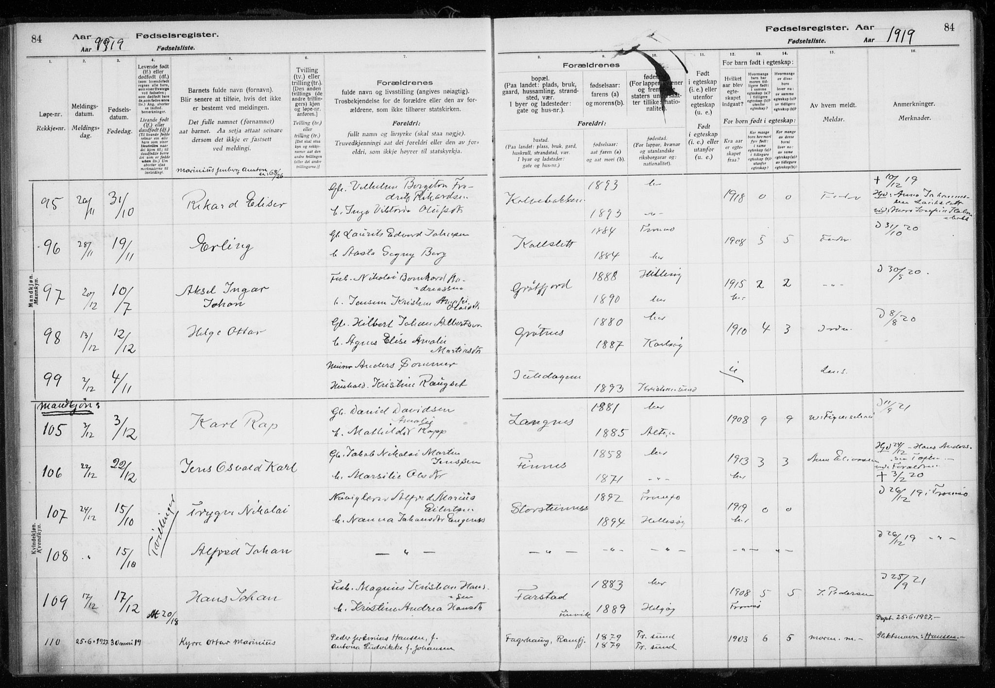 Tromsøysund sokneprestkontor, AV/SATØ-S-1304/H/Ha/L0079: Birth register no. 79, 1916-1924, p. 84