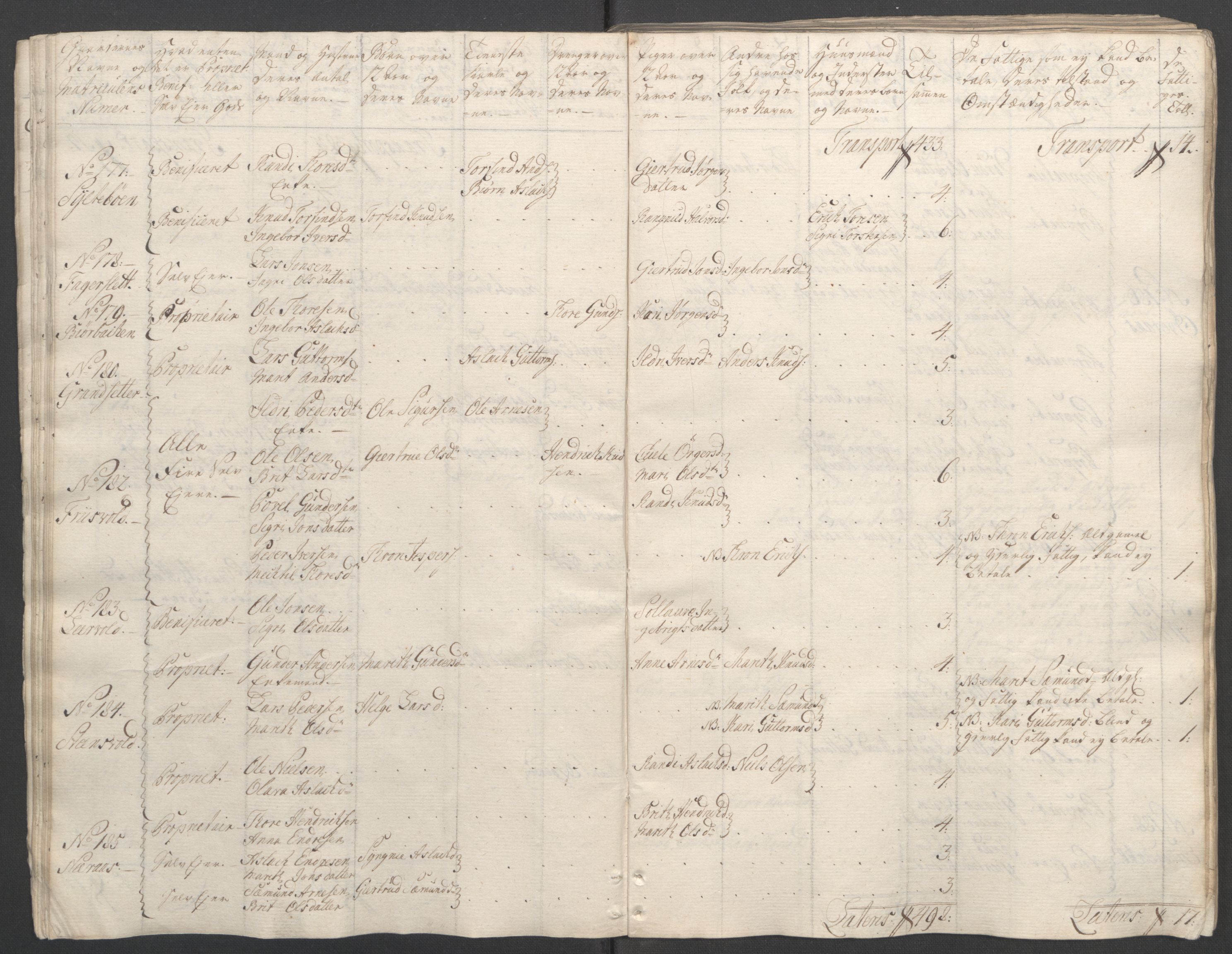 Rentekammeret inntil 1814, Reviderte regnskaper, Fogderegnskap, RA/EA-4092/R55/L3730: Ekstraskatten Romsdal, 1762-1763, p. 32
