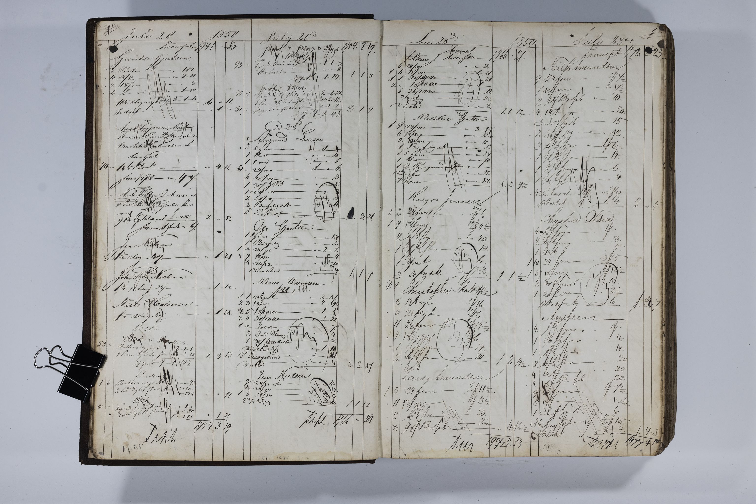 Blehr/ Kjellestad, TEMU/TGM-A-1212/R/Ra/L0005: Hugste bog, 1850-1855, p. 17