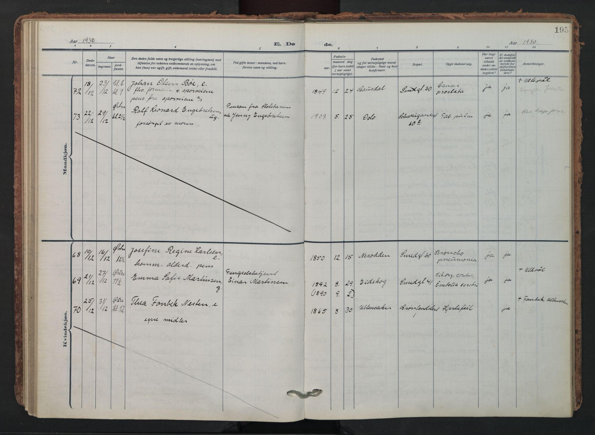 Grønland prestekontor Kirkebøker, SAO/A-10848/F/Fa/L0019: Parish register (official) no. 19, 1918-1938, p. 195