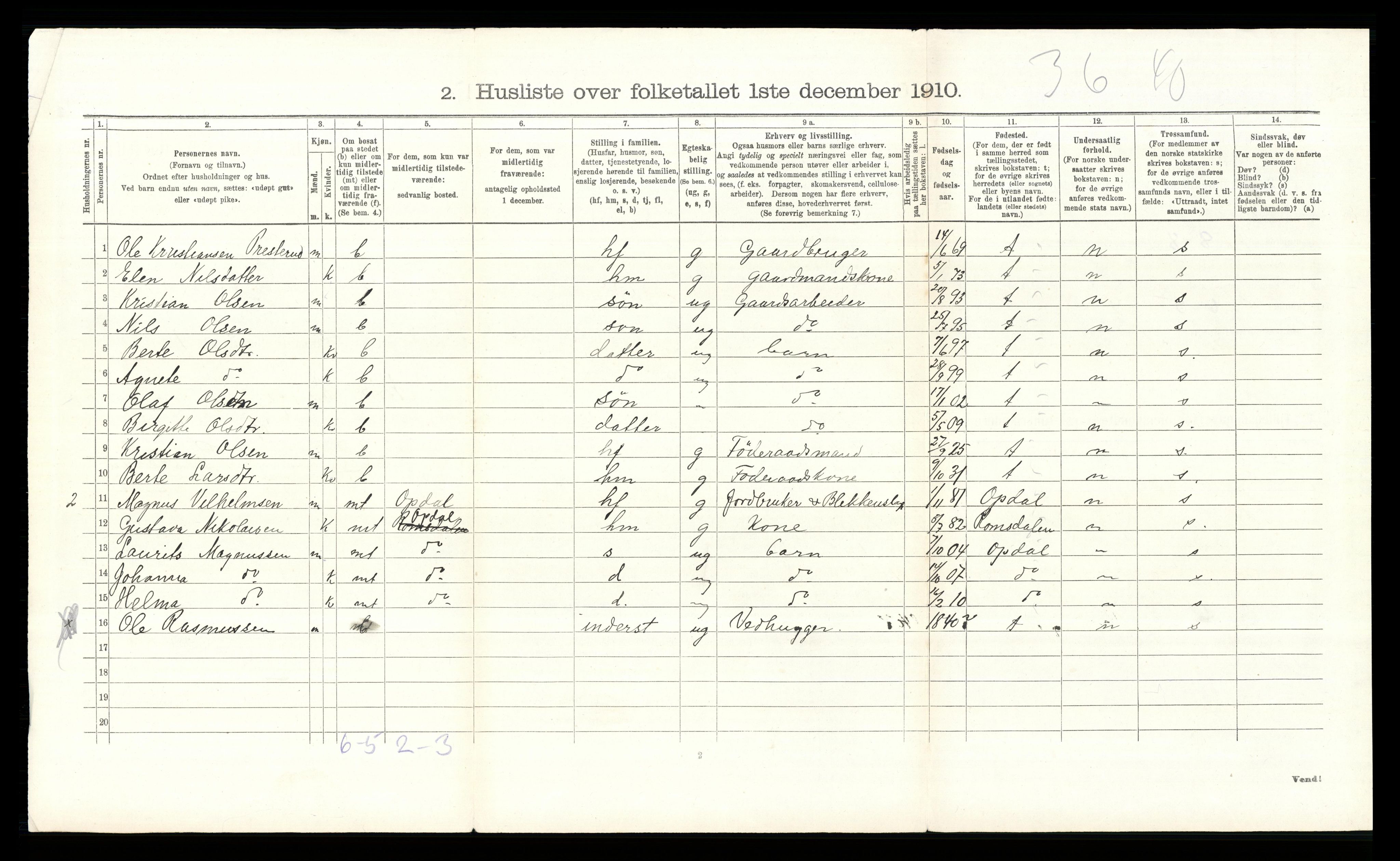 RA, 1910 census for Nordre Land, 1910, p. 1346