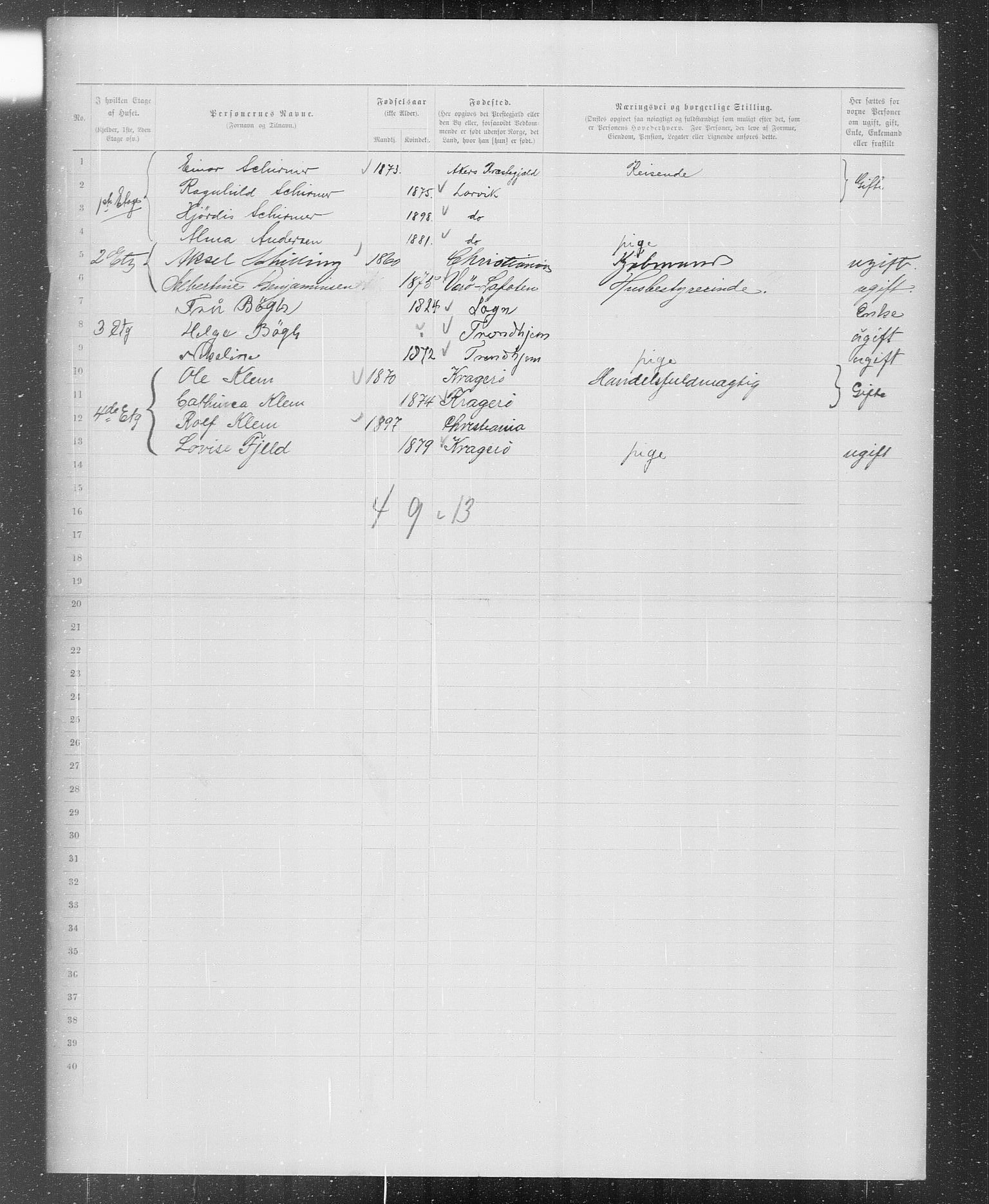 OBA, Municipal Census 1899 for Kristiania, 1899, p. 1577