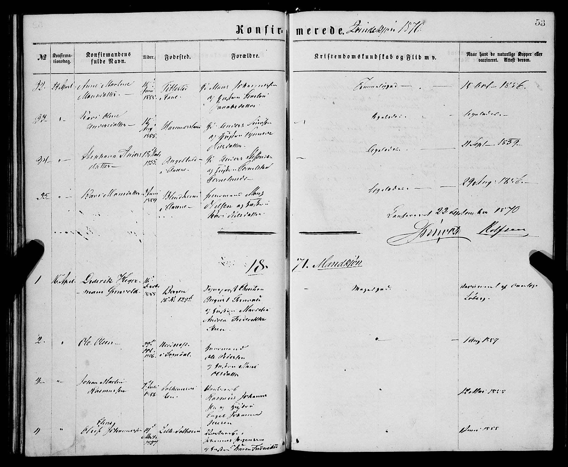 St. Jørgens hospital og Årstad sokneprestembete, SAB/A-99934: Parish register (official) no. A 8, 1864-1886, p. 53