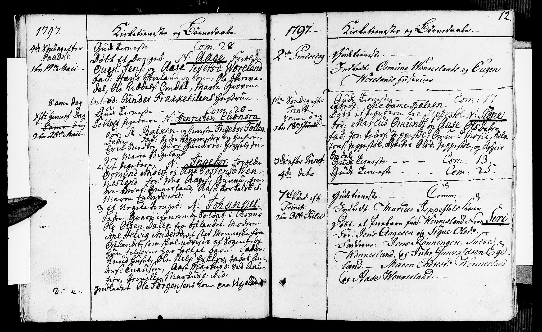 Vennesla sokneprestkontor, SAK/1111-0045/Fa/Fab/L0002: Parish register (official) no. A 2, 1794-1834, p. 12