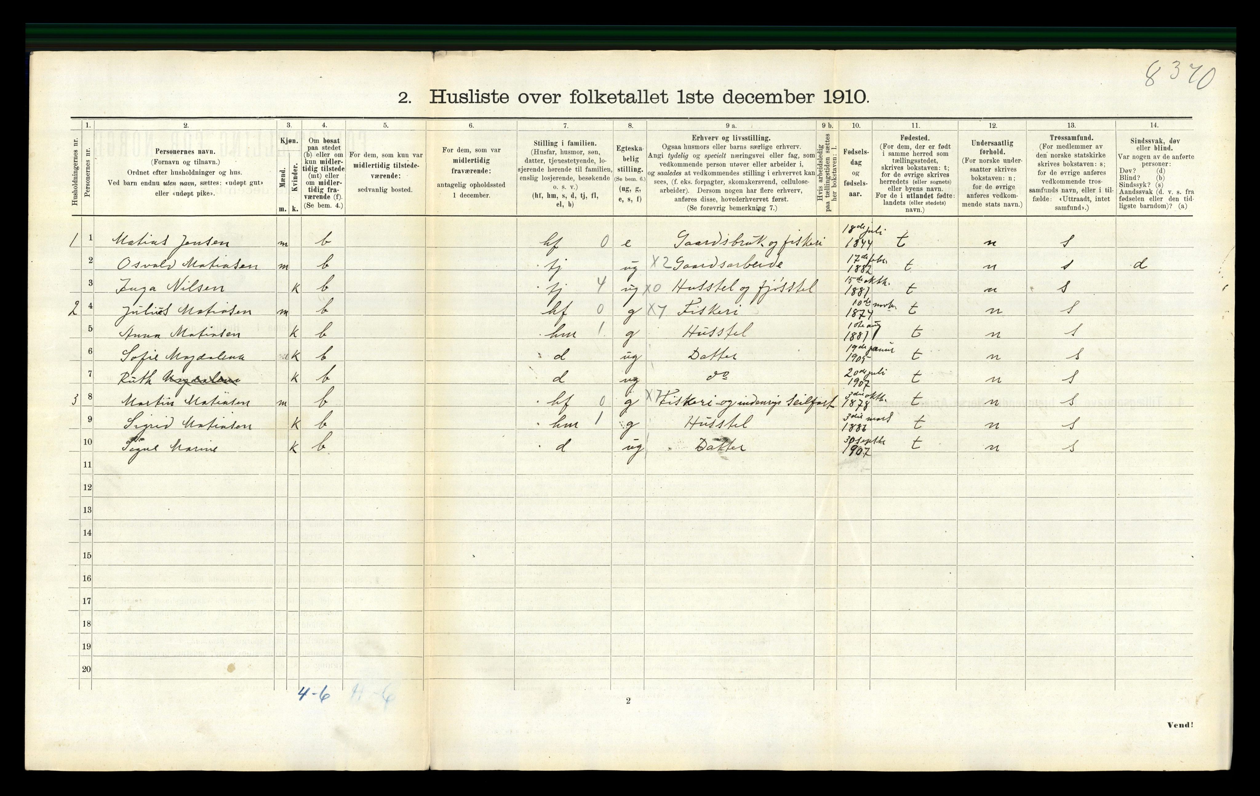 RA, 1910 census for Fosnes, 1910, p. 748