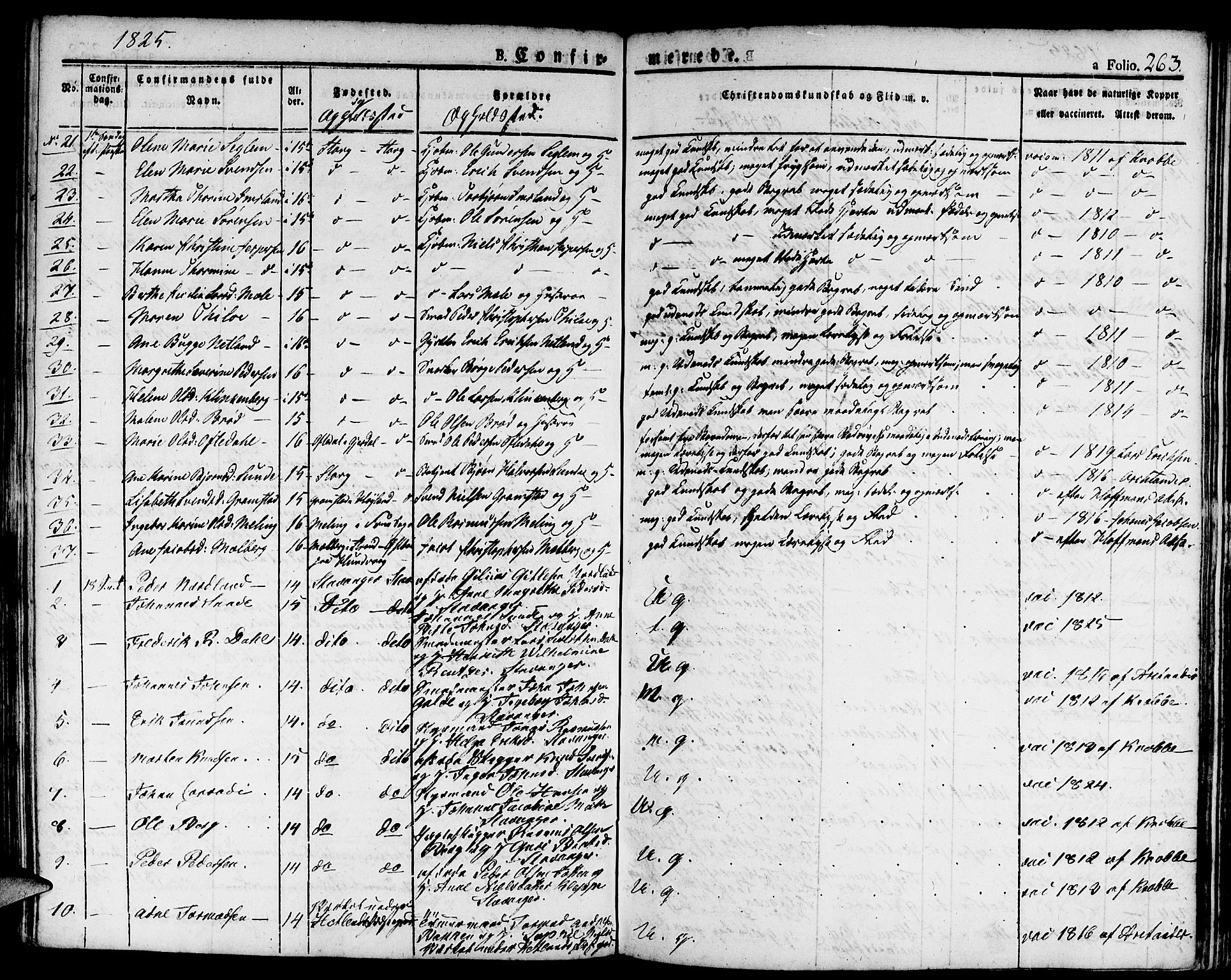 Domkirken sokneprestkontor, SAST/A-101812/001/30/30BA/L0009: Parish register (official) no. A 9, 1821-1832, p. 263