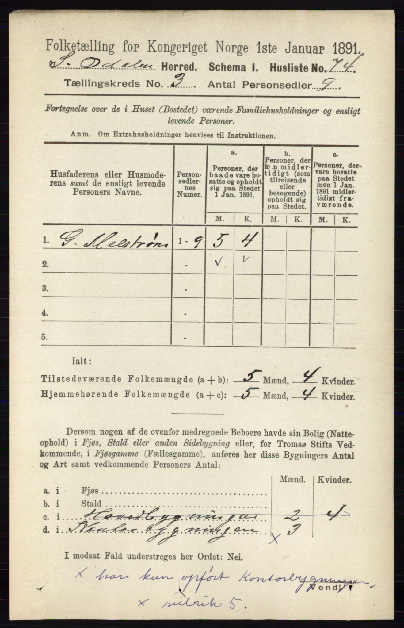 RA, 1891 census for 0419 Sør-Odal, 1891, p. 1149